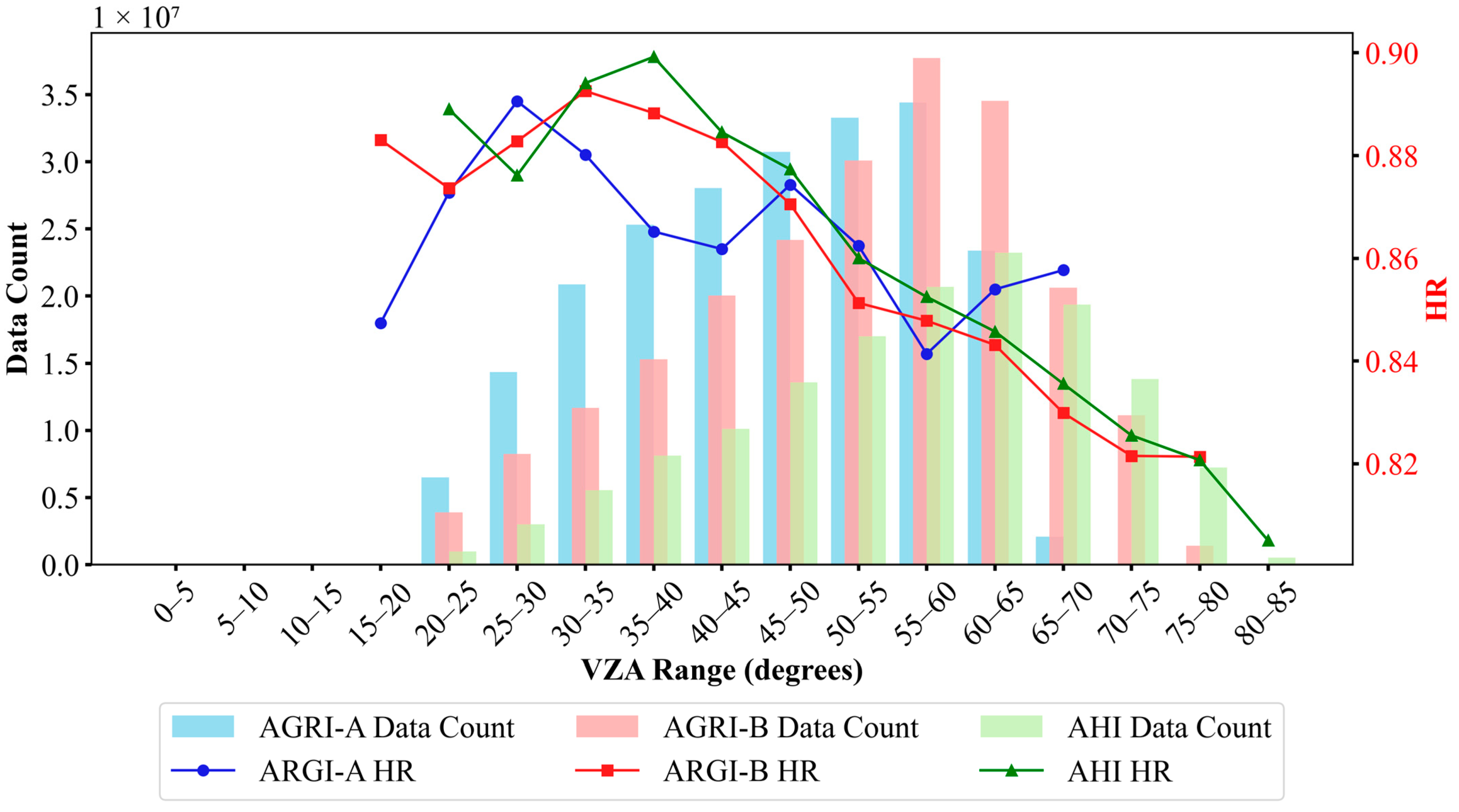 Remotesensing 17 03315 g011 Remotesensing 17 03315 g011