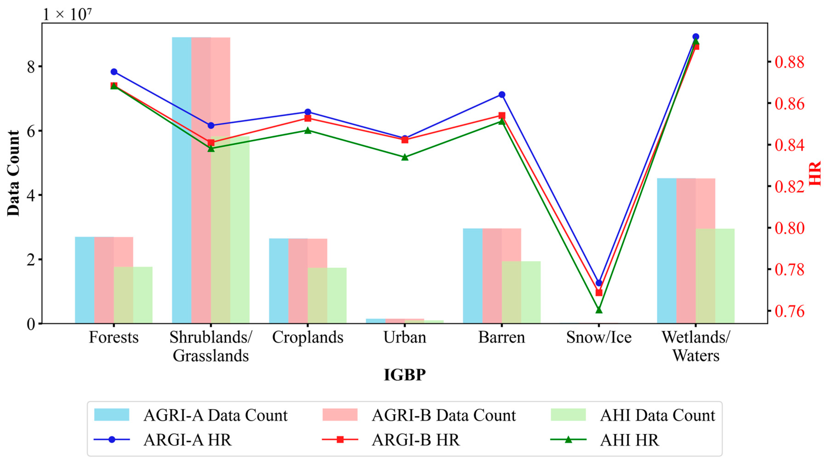 Remotesensing 17 03315 g012 Remotesensing 17 03315 g012