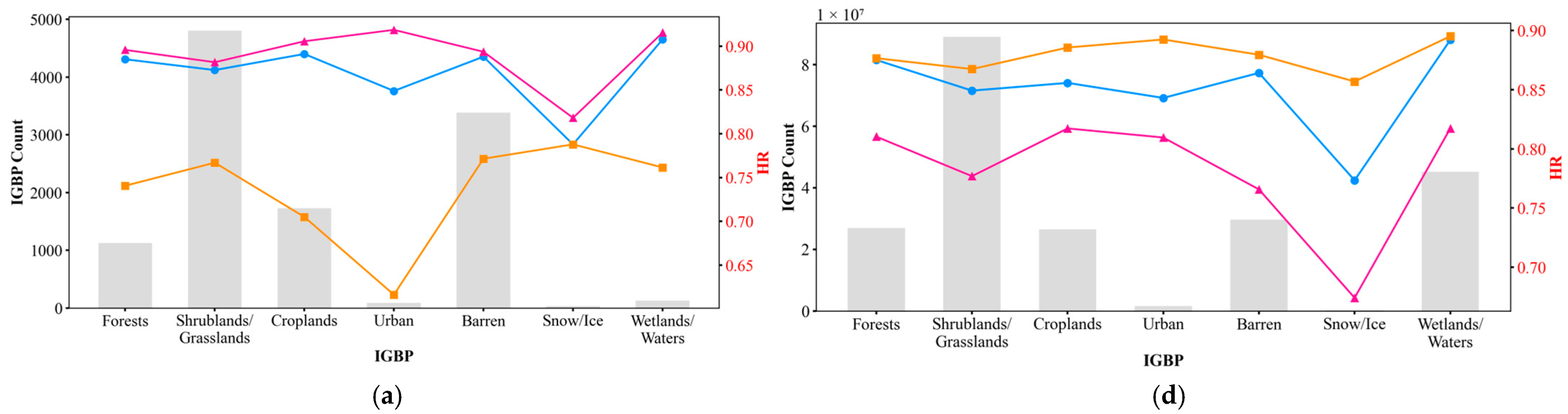 Remotesensing 17 03315 g013a Remotesensing 17 03315 g013a