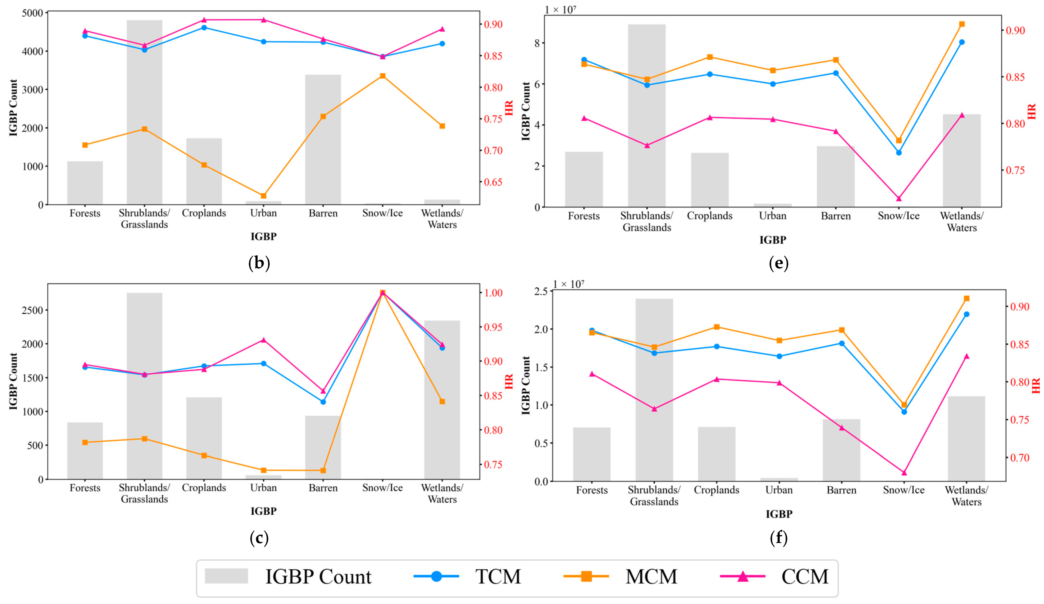 Remotesensing 17 03315 g013b Remotesensing 17 03315 g013b