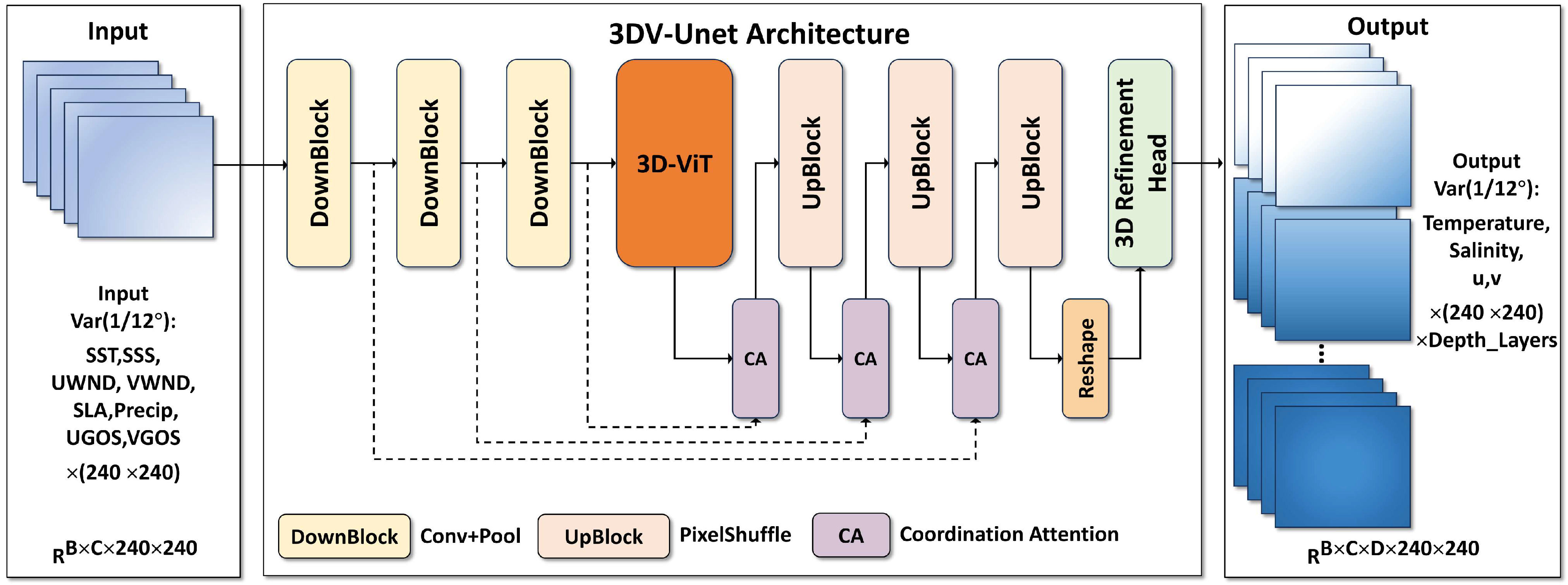 Remotesensing 17 03394 g002 Remotesensing 17 03394 g002