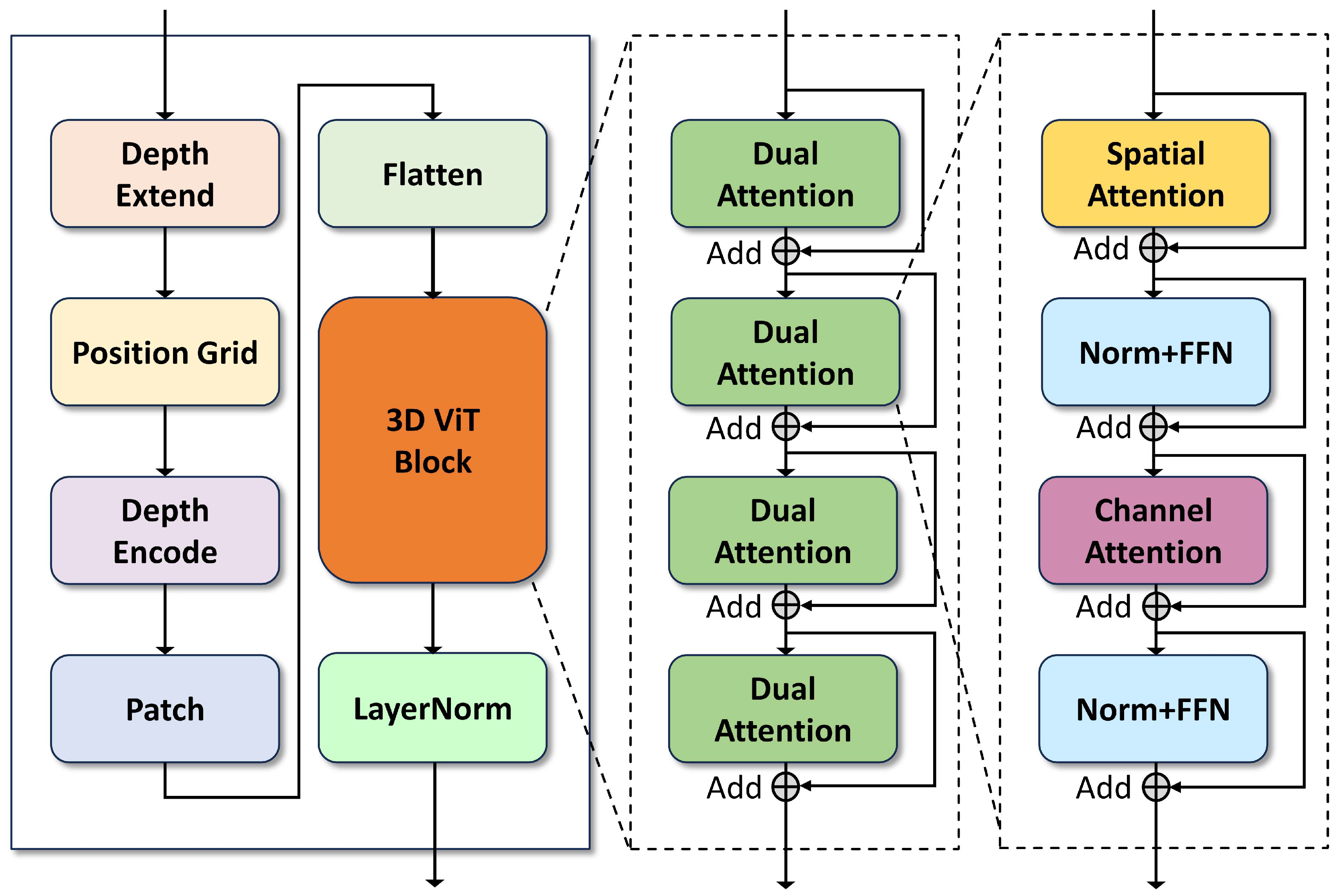 Remotesensing 17 03394 g003 Remotesensing 17 03394 g003