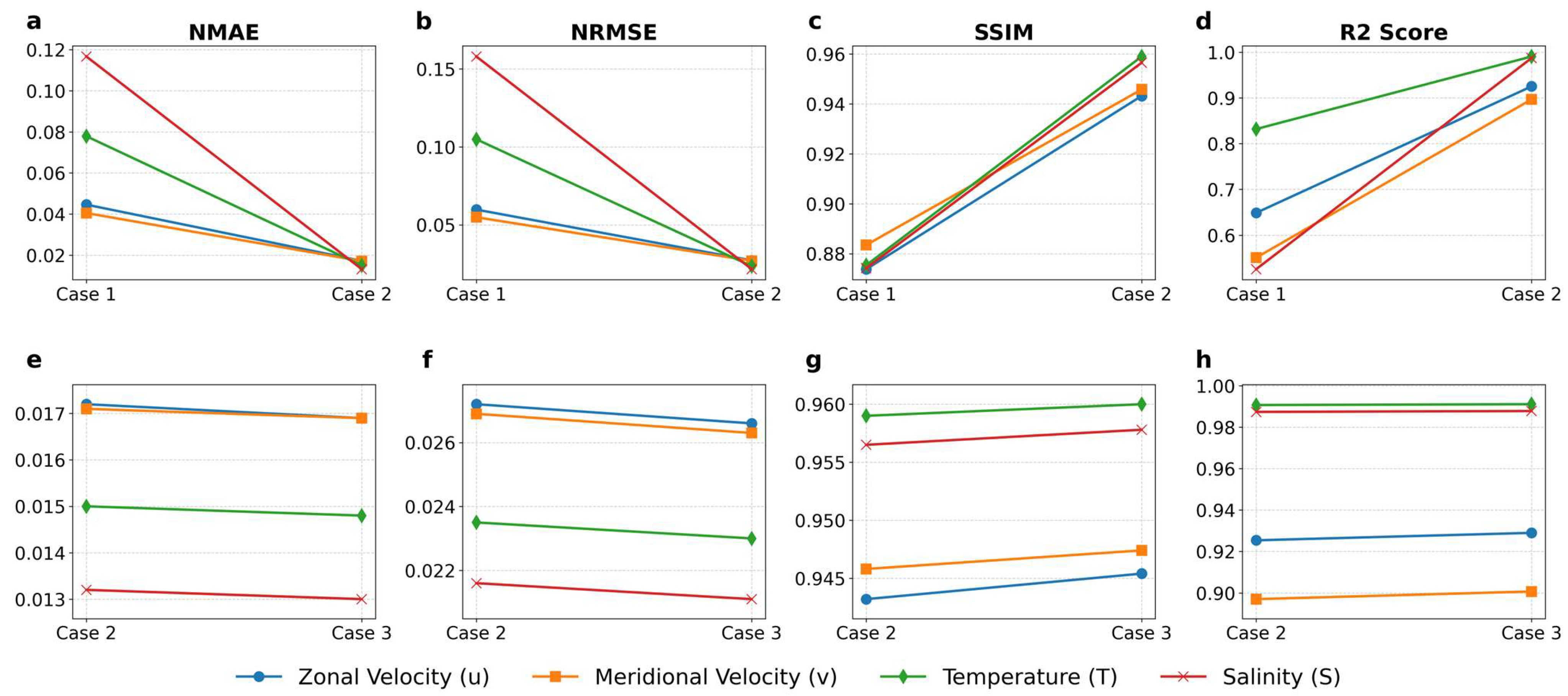Remotesensing 17 03394 g004 Remotesensing 17 03394 g004