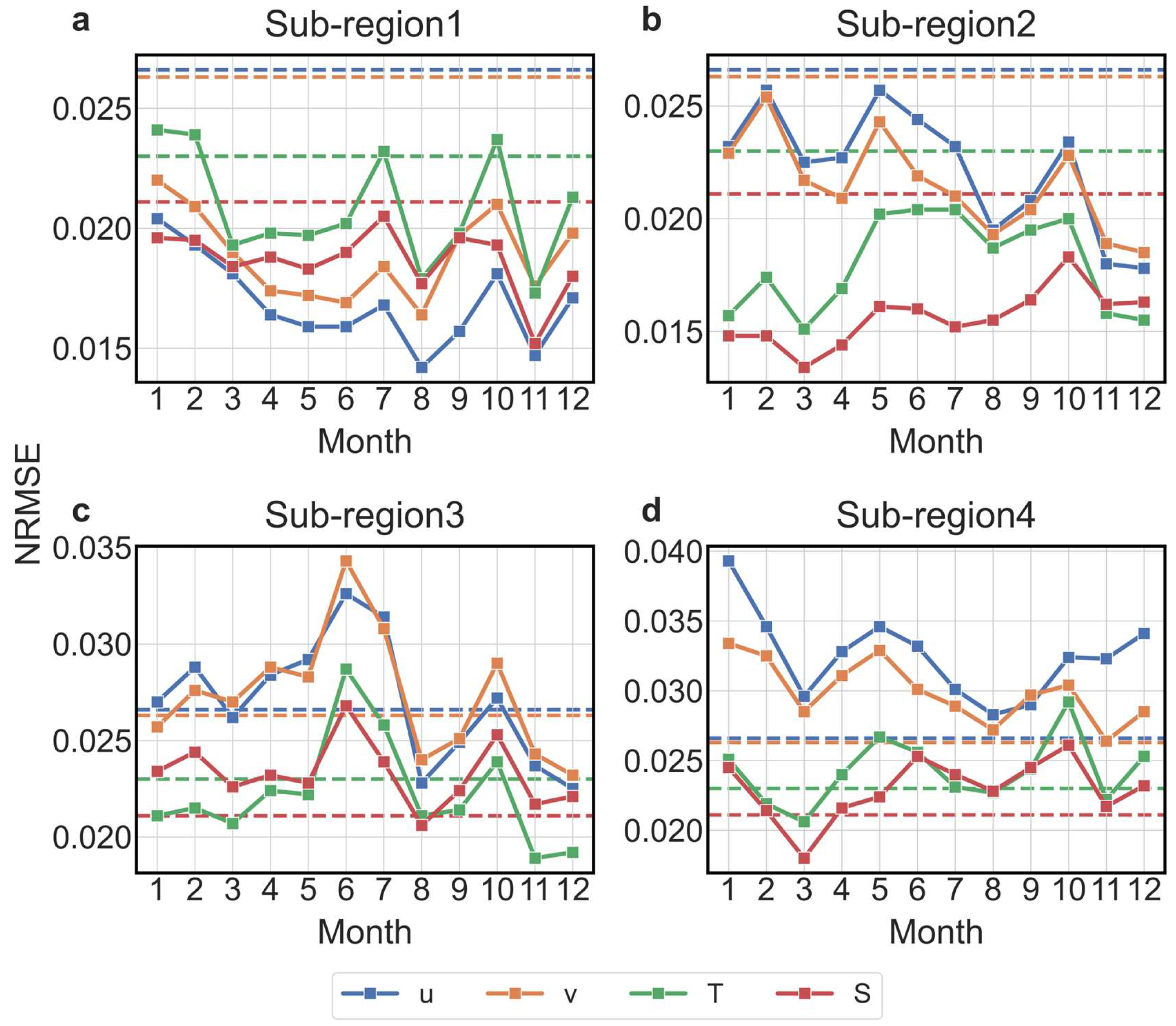 Remotesensing 17 03394 g005 Remotesensing 17 03394 g005