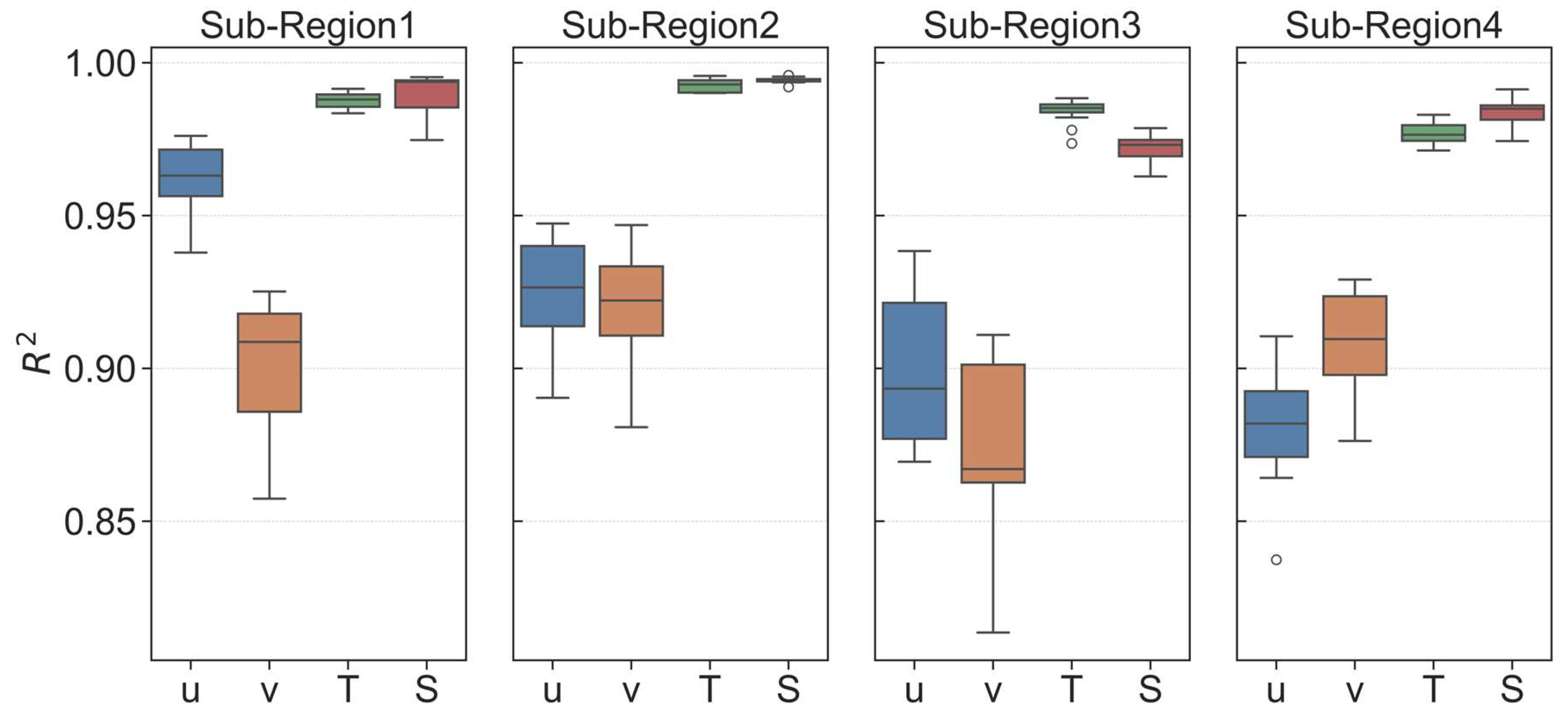 Remotesensing 17 03394 g006 Remotesensing 17 03394 g006