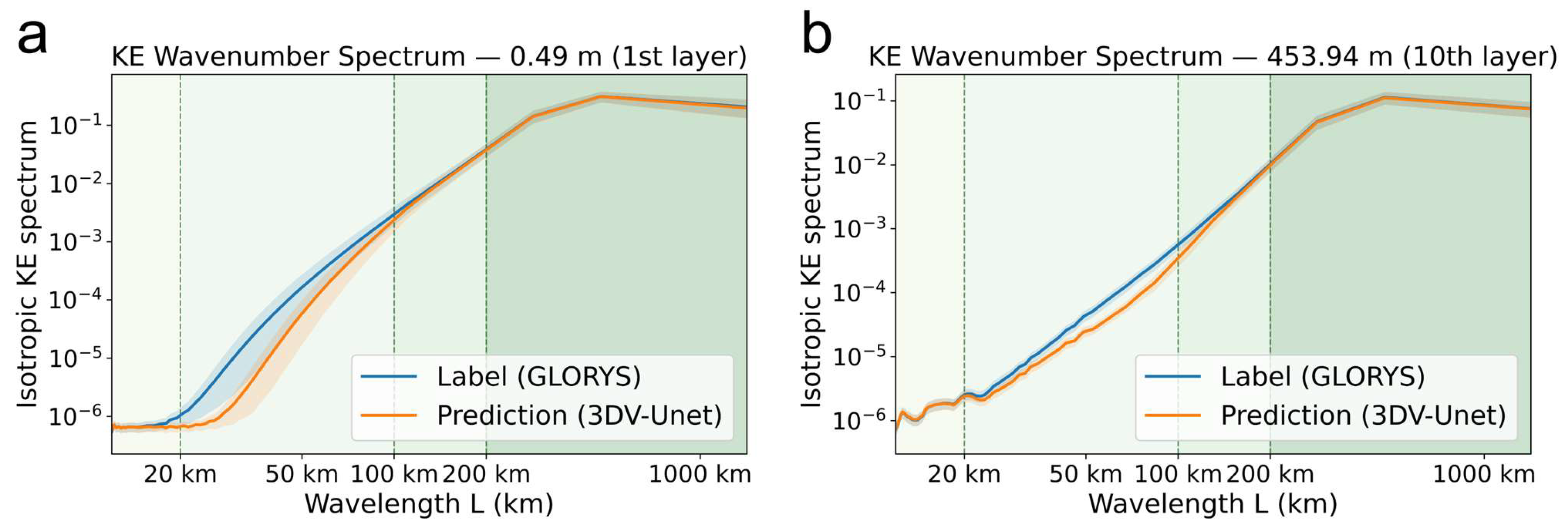 Remotesensing 17 03394 g010 Remotesensing 17 03394 g010