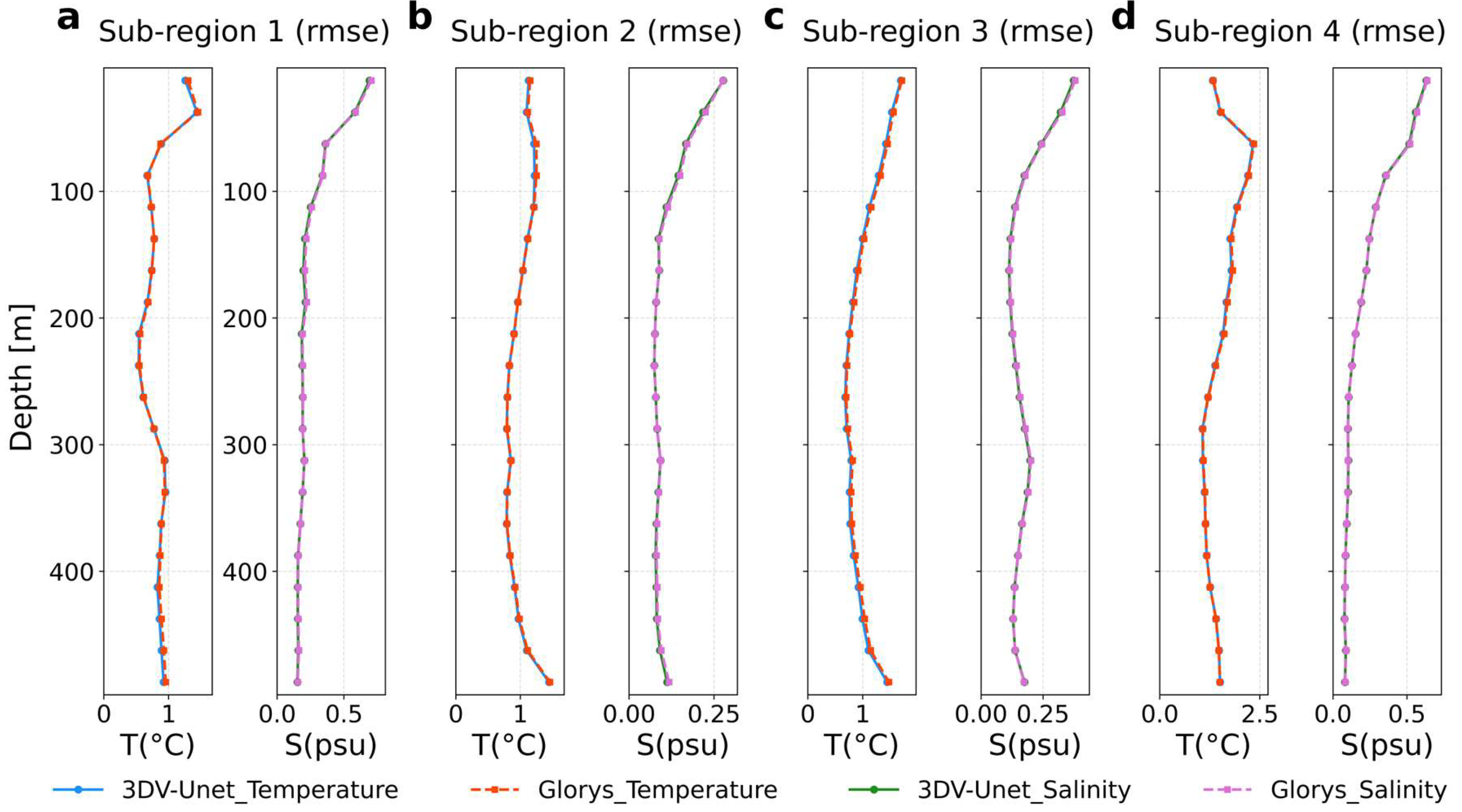 Remotesensing 17 03394 g011 Remotesensing 17 03394 g011