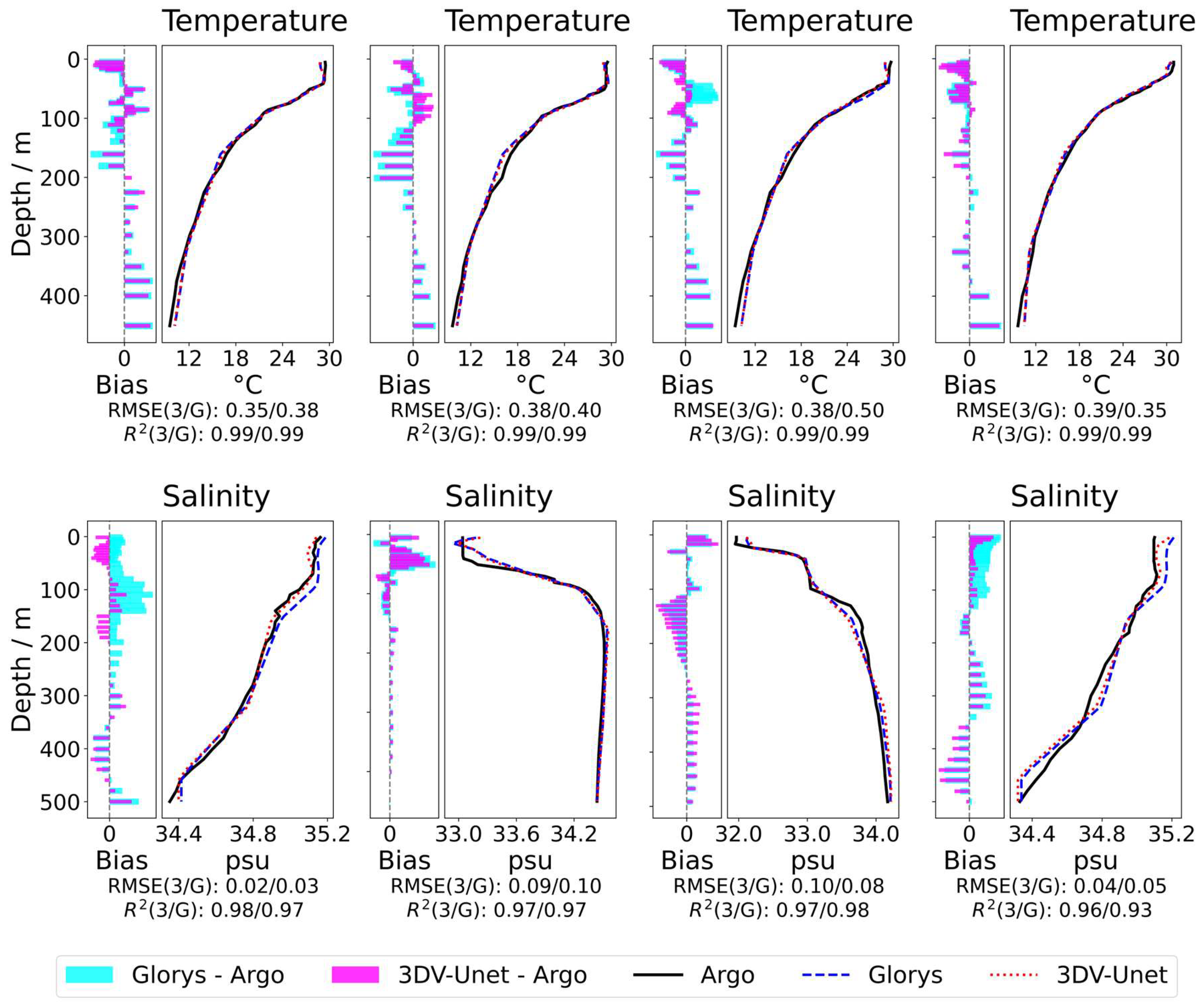Remotesensing 17 03394 g013 Remotesensing 17 03394 g013