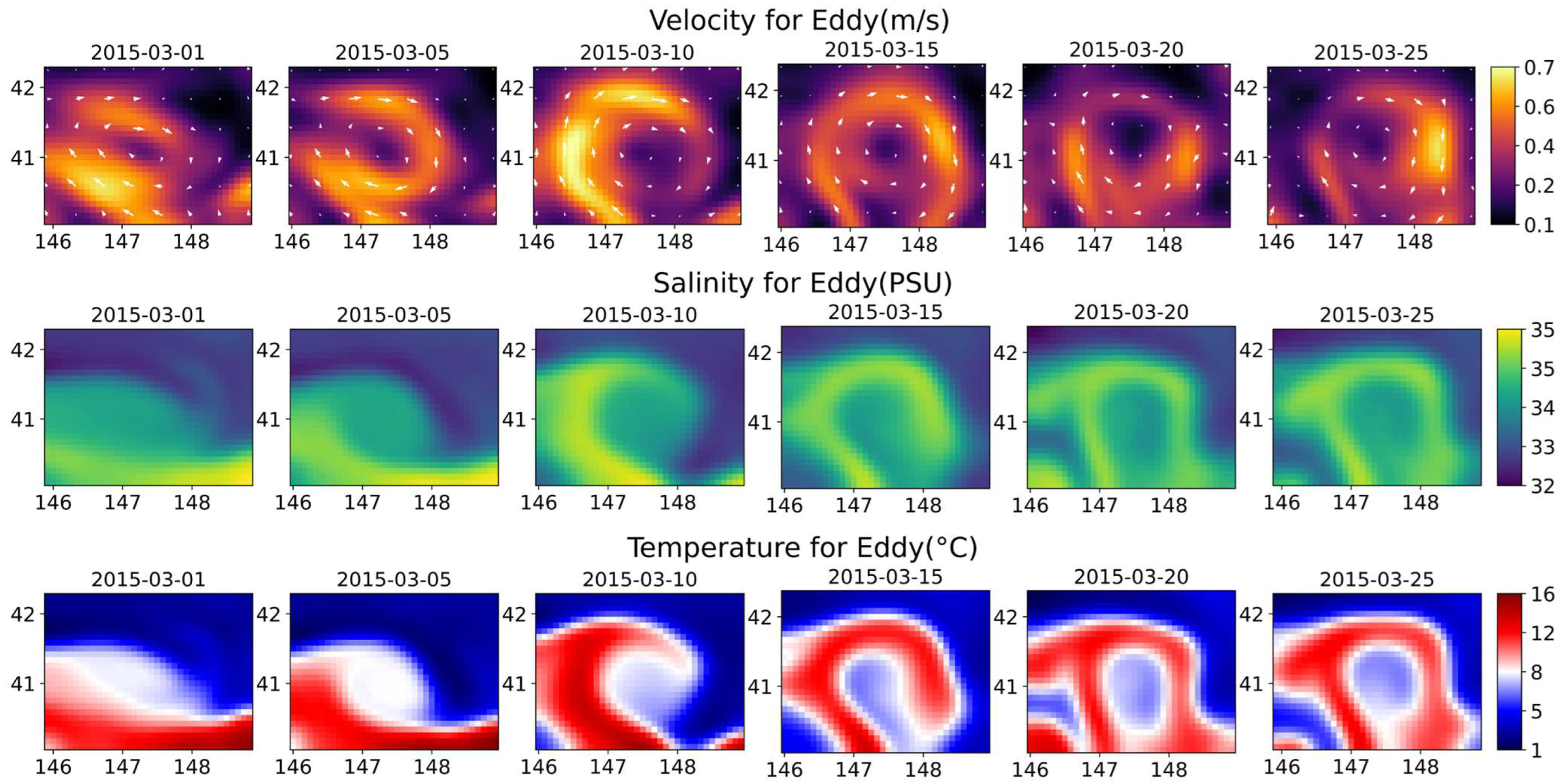 Remotesensing 17 03394 g014 Remotesensing 17 03394 g014
