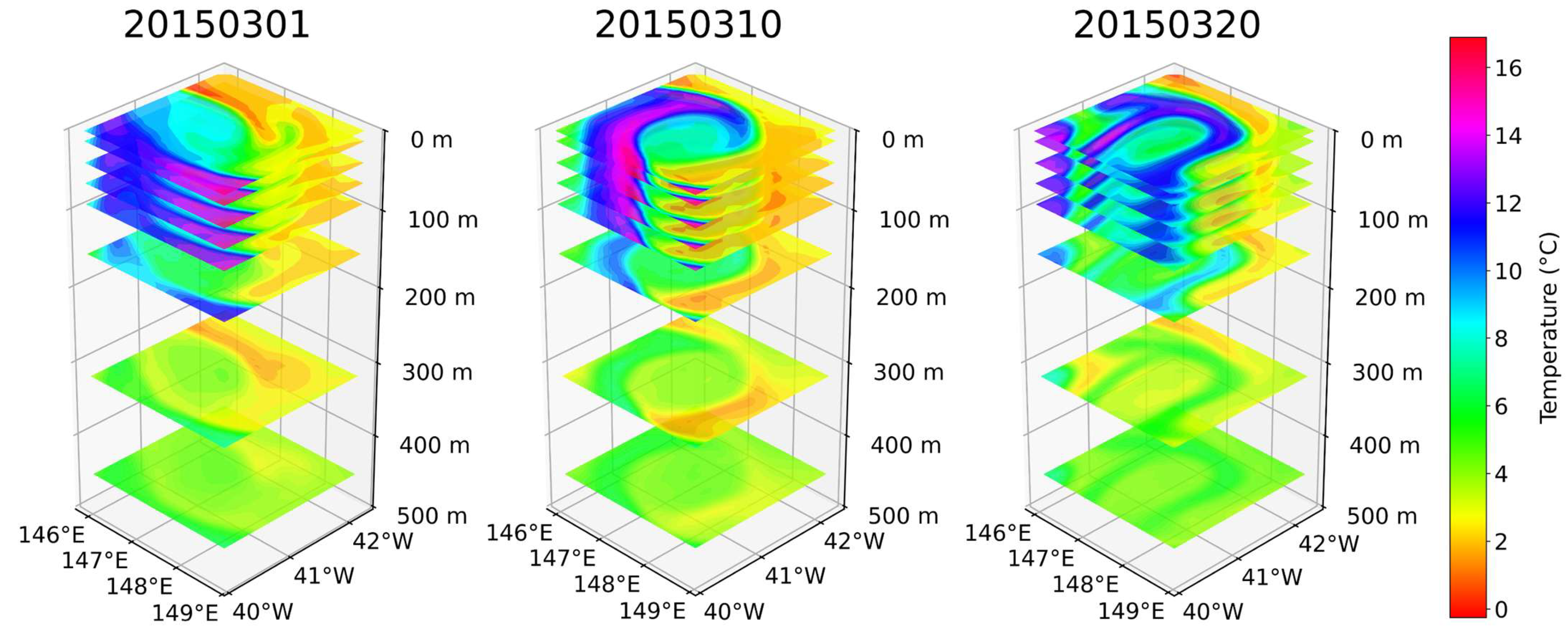 Remotesensing 17 03394 g017 Remotesensing 17 03394 g017
