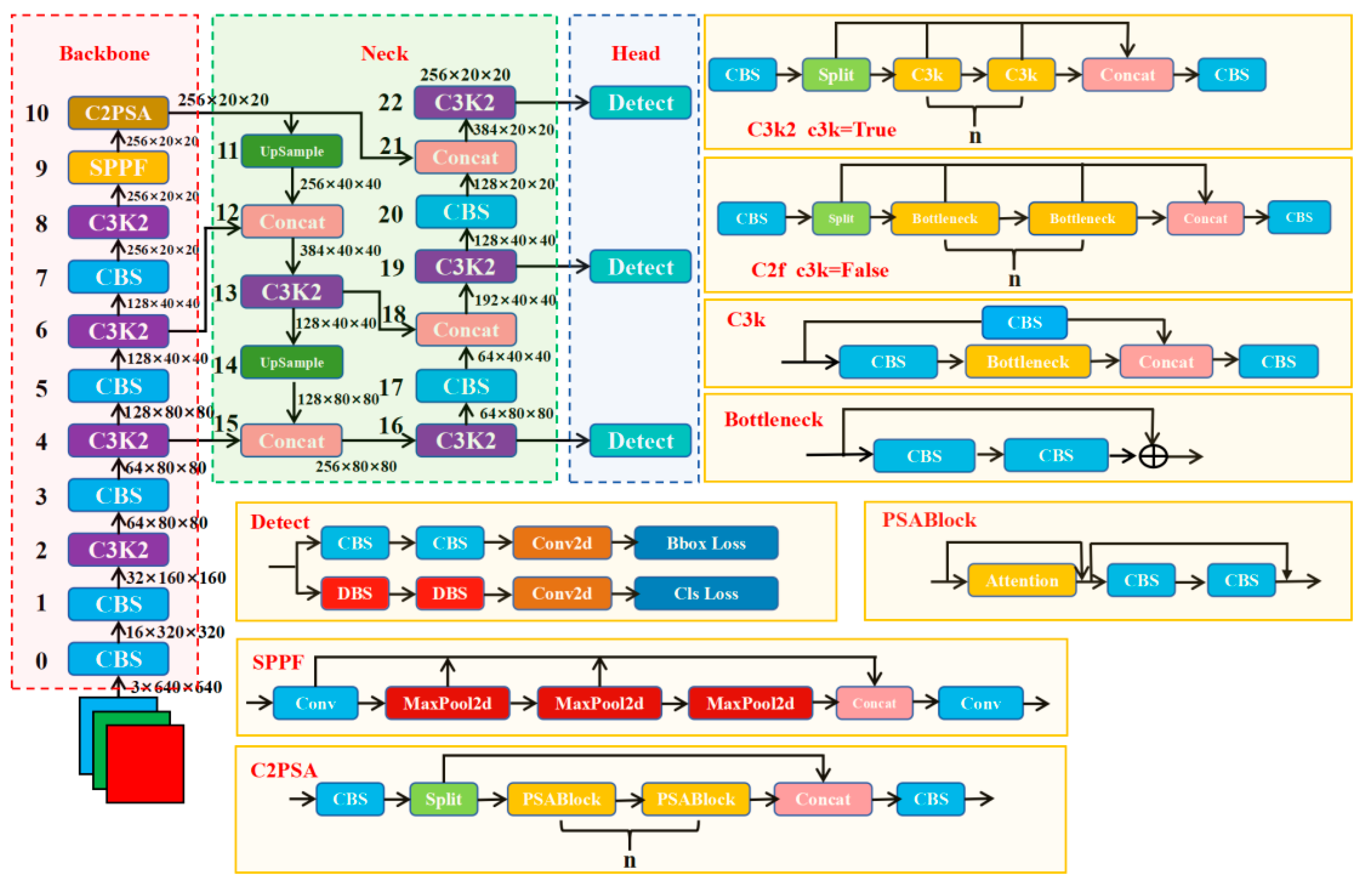 Remotesensing 17 03414 g002 Remotesensing 17 03414 g002