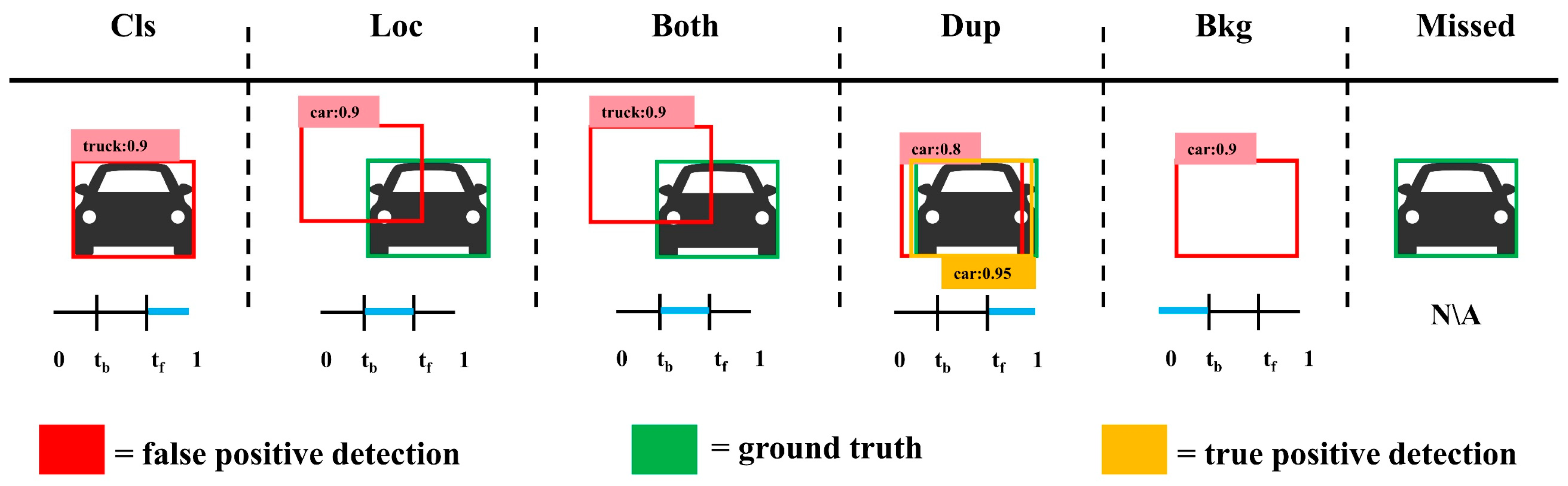 Remotesensing 17 03414 g006 Remotesensing 17 03414 g006