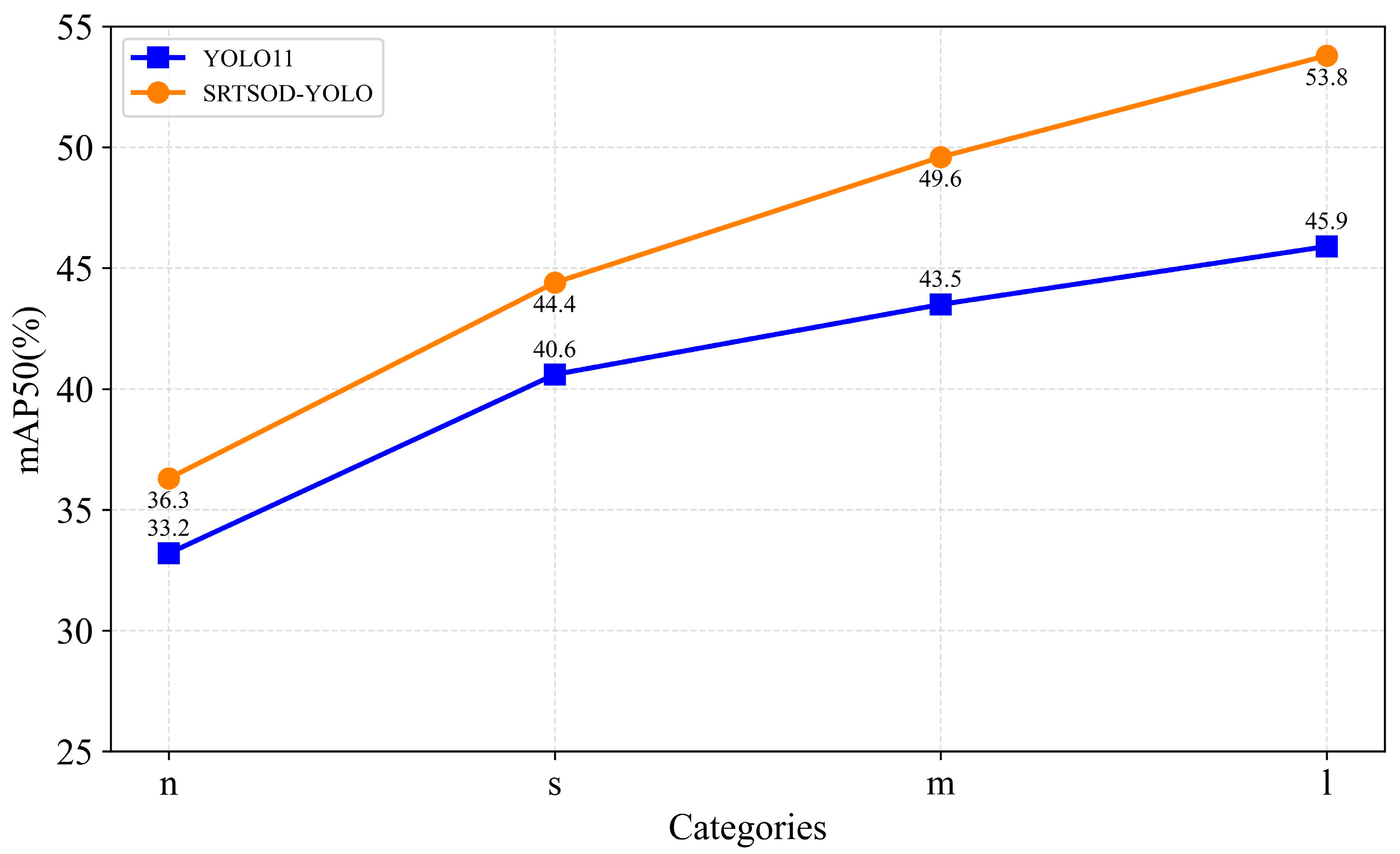 Remotesensing 17 03414 g007 Remotesensing 17 03414 g007