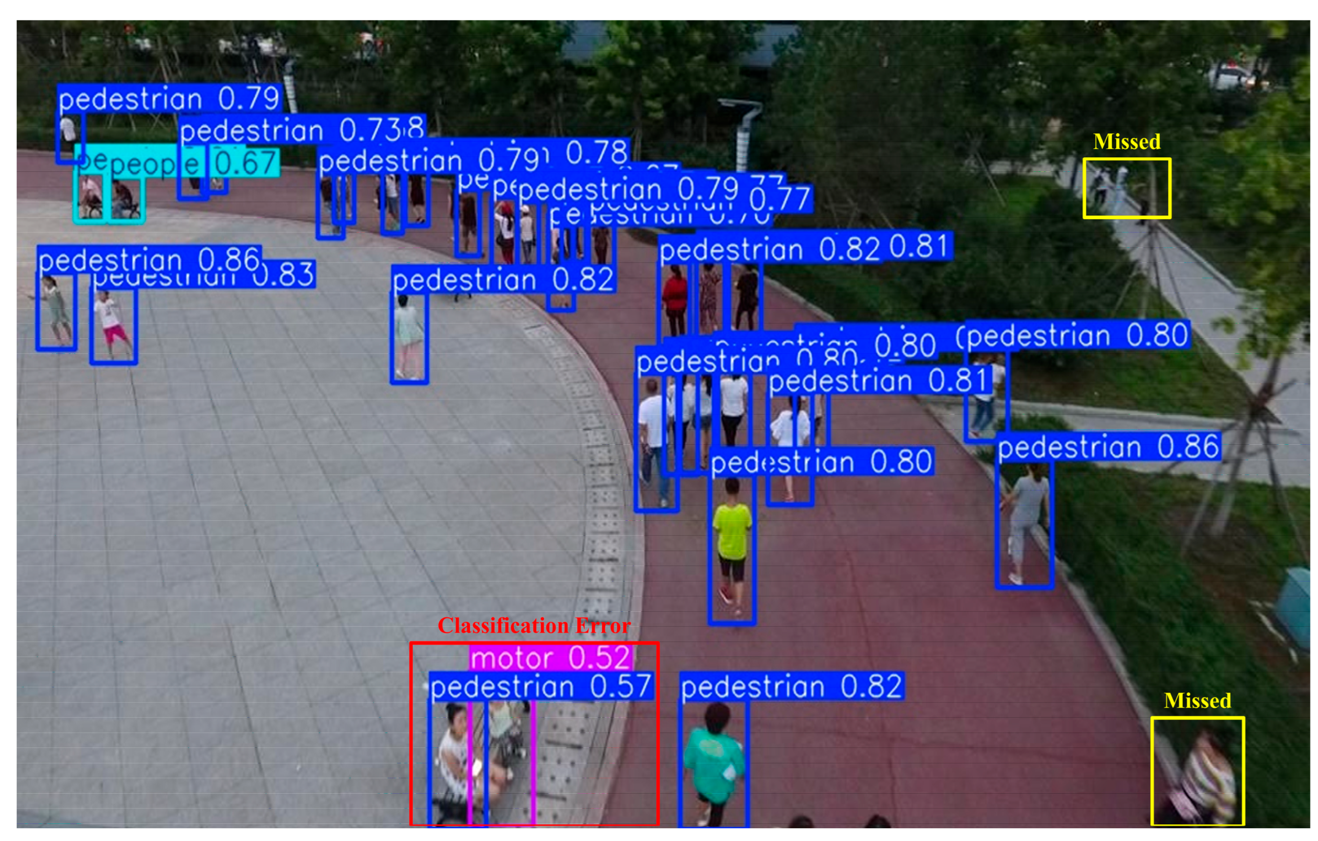 Remotesensing 17 03414 g008 Remotesensing 17 03414 g008