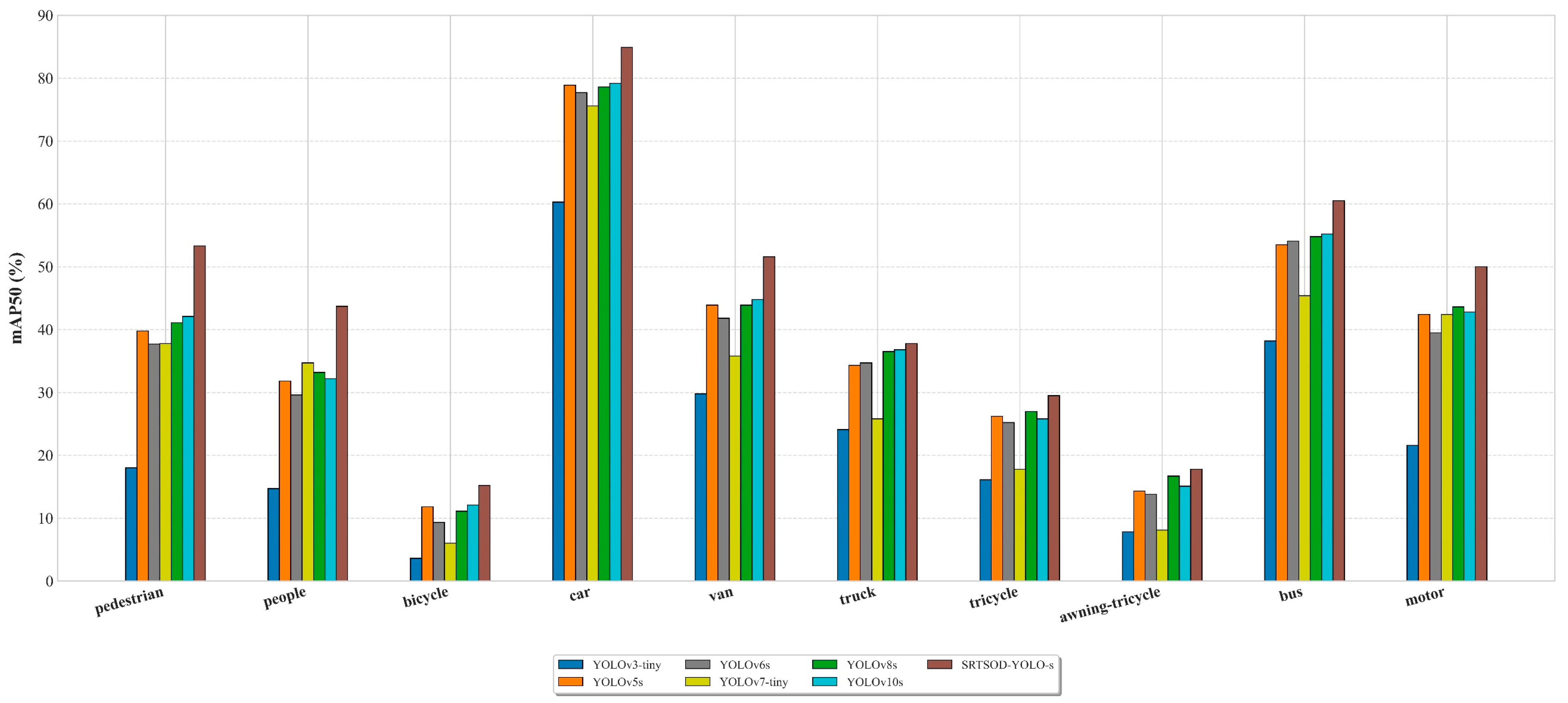 Remotesensing 17 03414 g021 Remotesensing 17 03414 g021