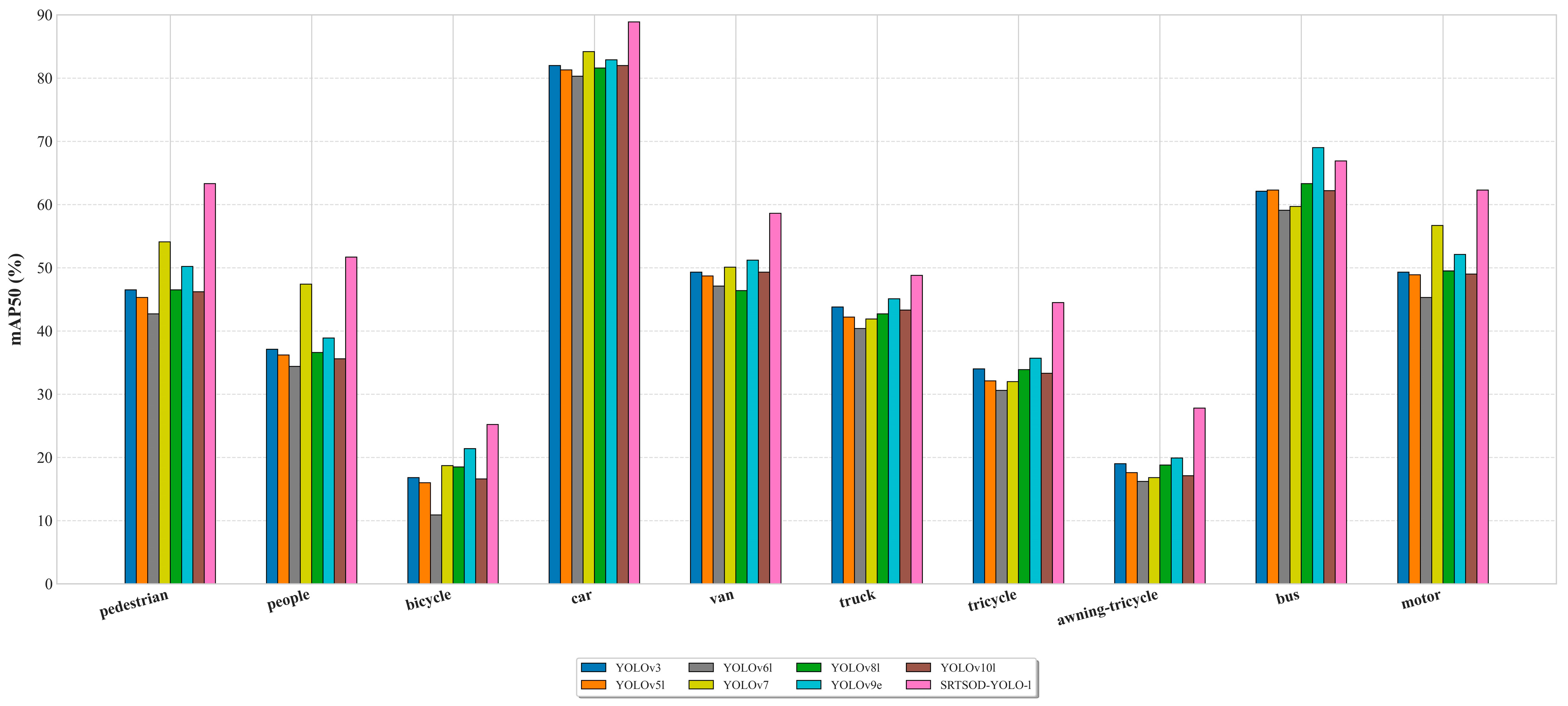 Remotesensing 17 03414 g022 Remotesensing 17 03414 g022