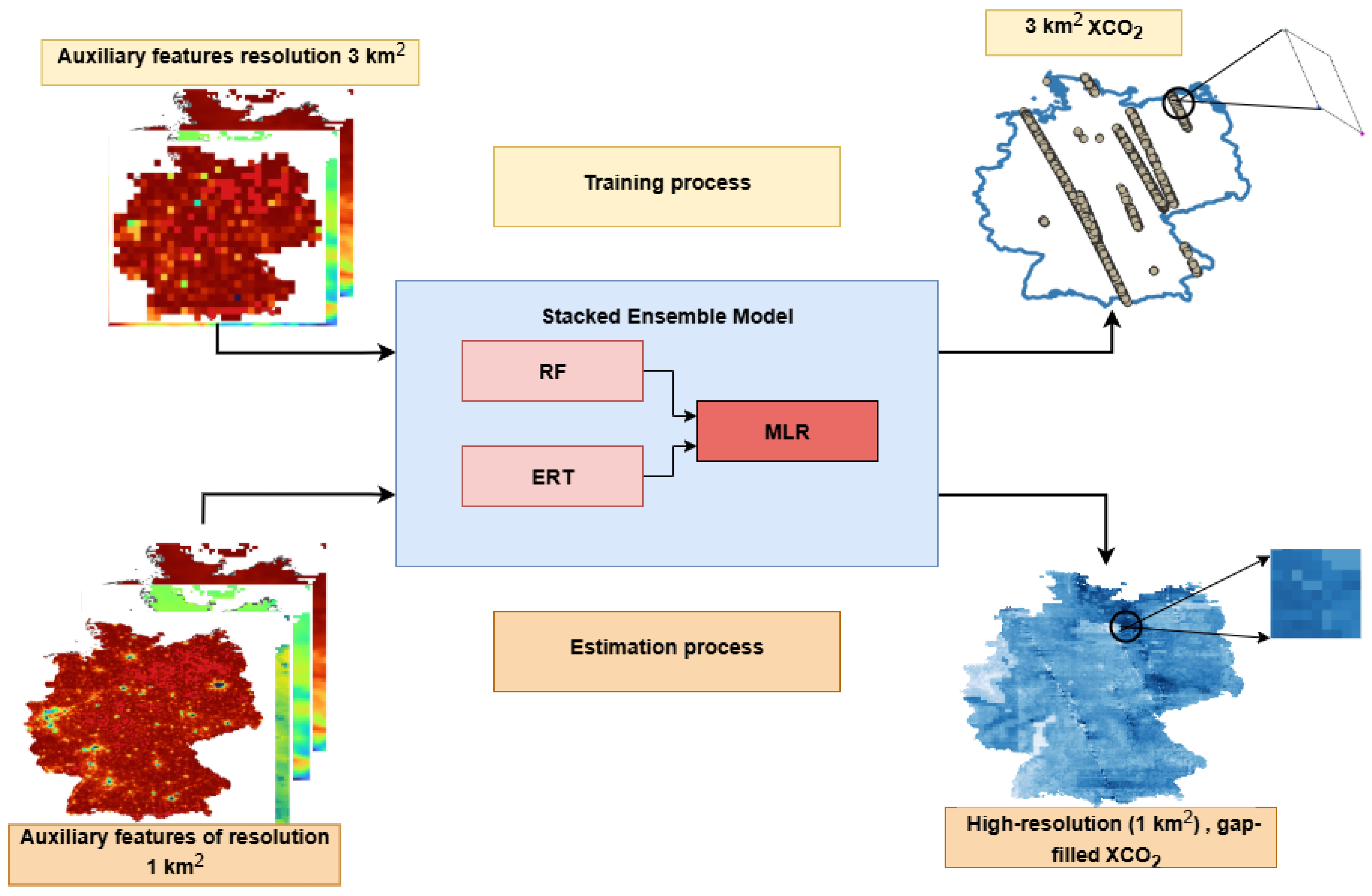 Remotesensing 17 03415 g001 Remotesensing 17 03415 g001