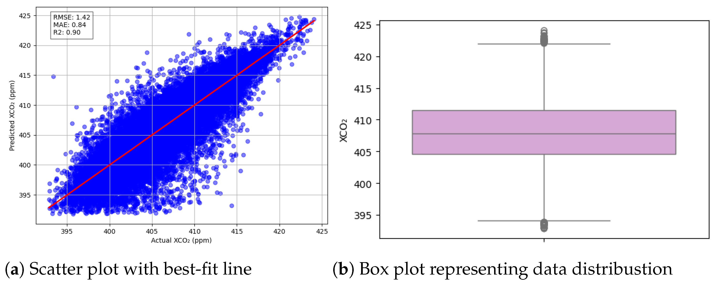 Remotesensing 17 03415 g002 Remotesensing 17 03415 g002