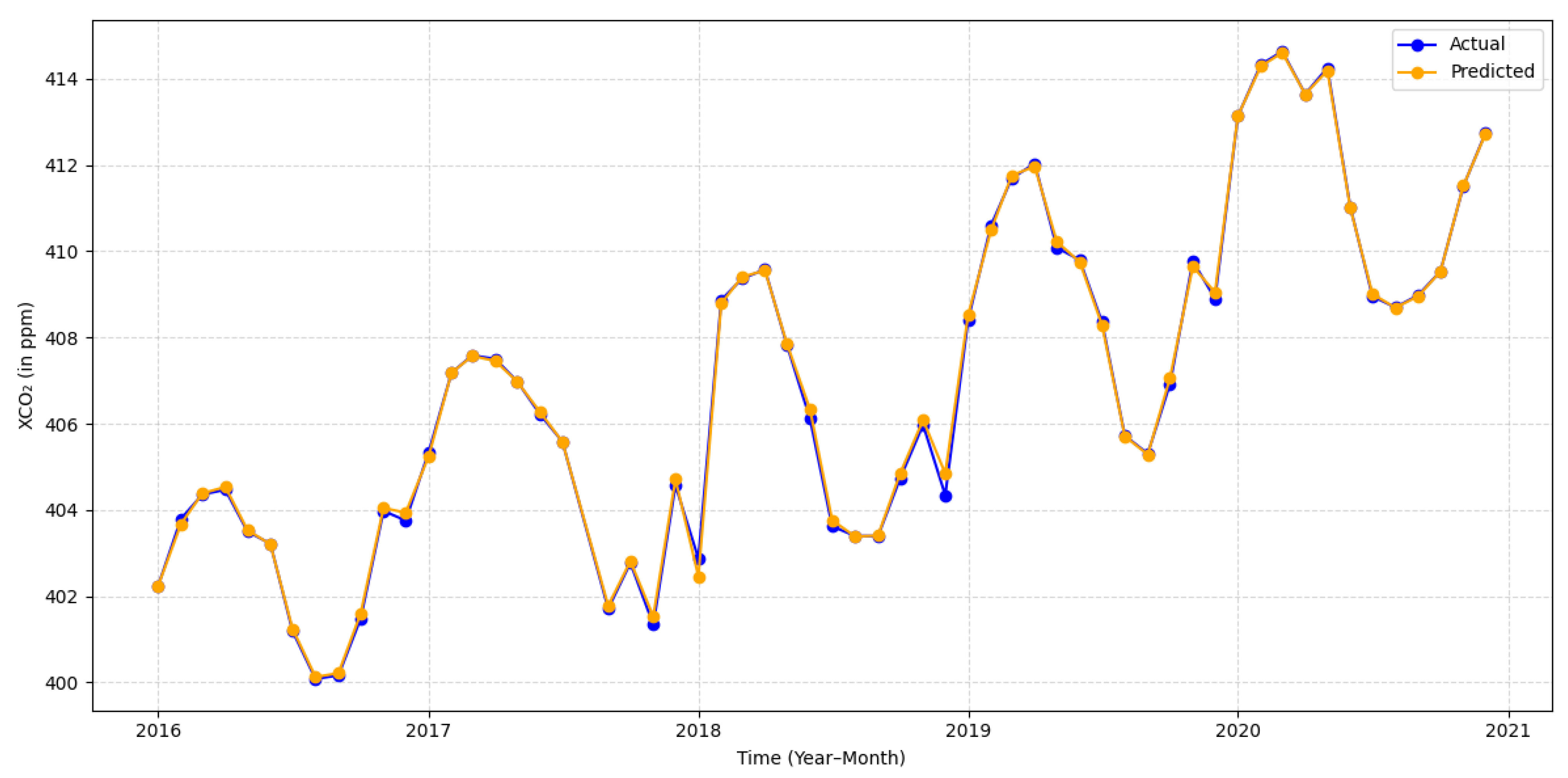 Remotesensing 17 03415 g004 Remotesensing 17 03415 g004
