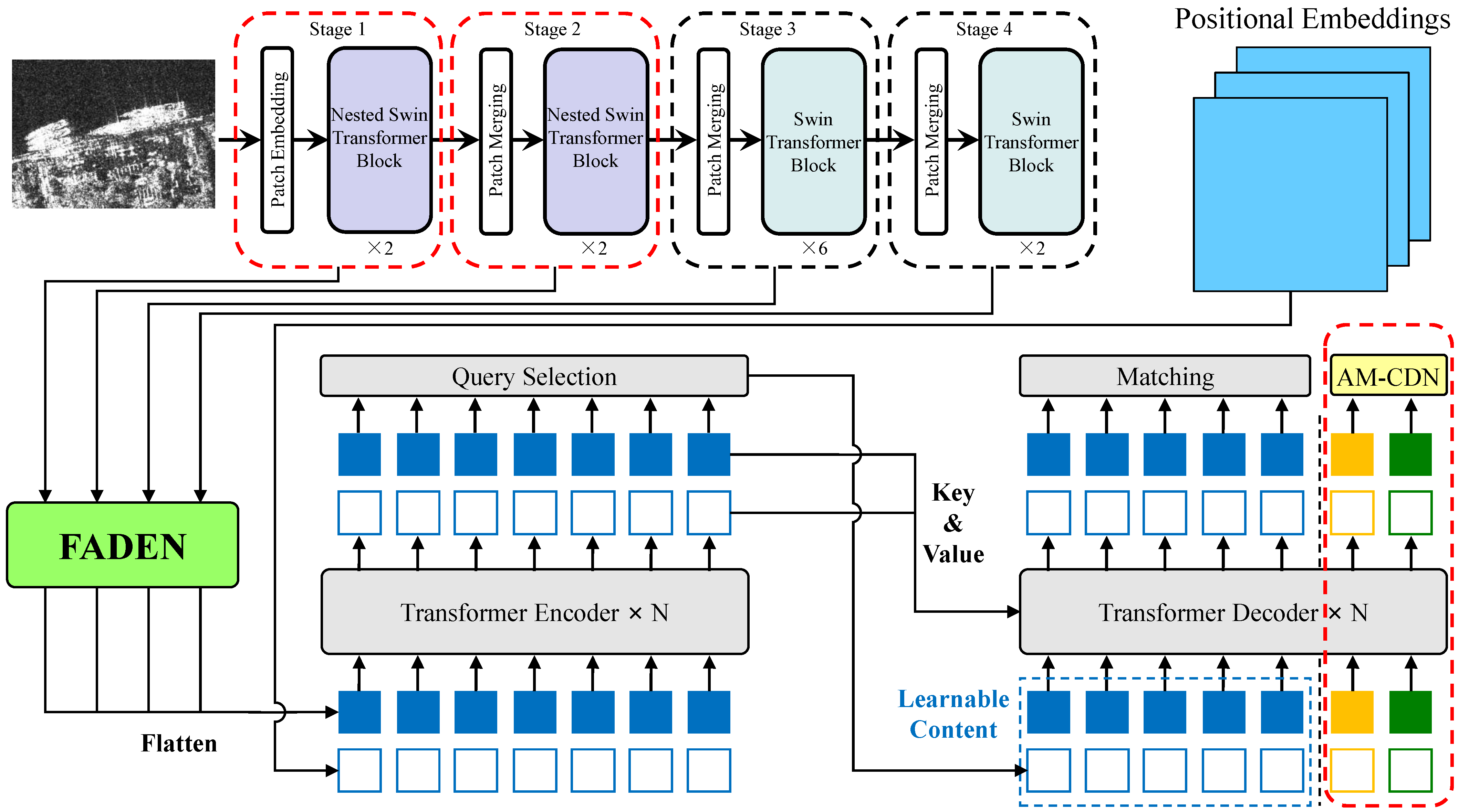 Remotesensing 17 03416 g001 Remotesensing 17 03416 g001