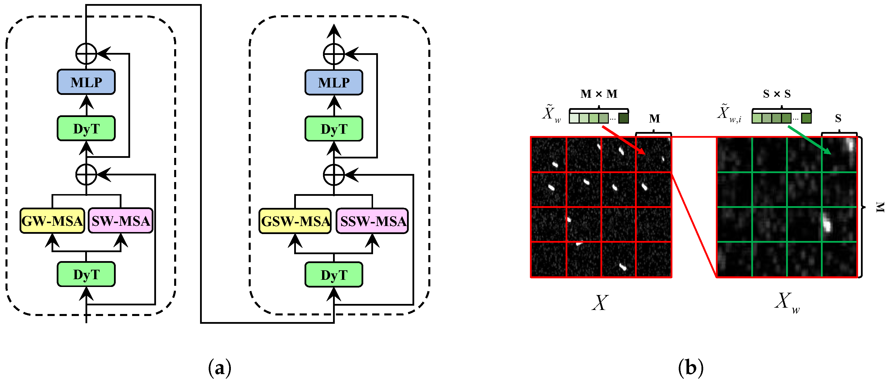 Remotesensing 17 03416 g002 Remotesensing 17 03416 g002