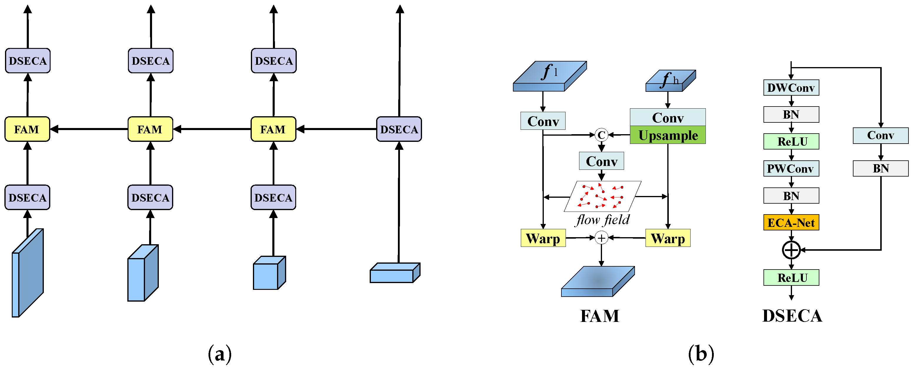 Remotesensing 17 03416 g003 Remotesensing 17 03416 g003