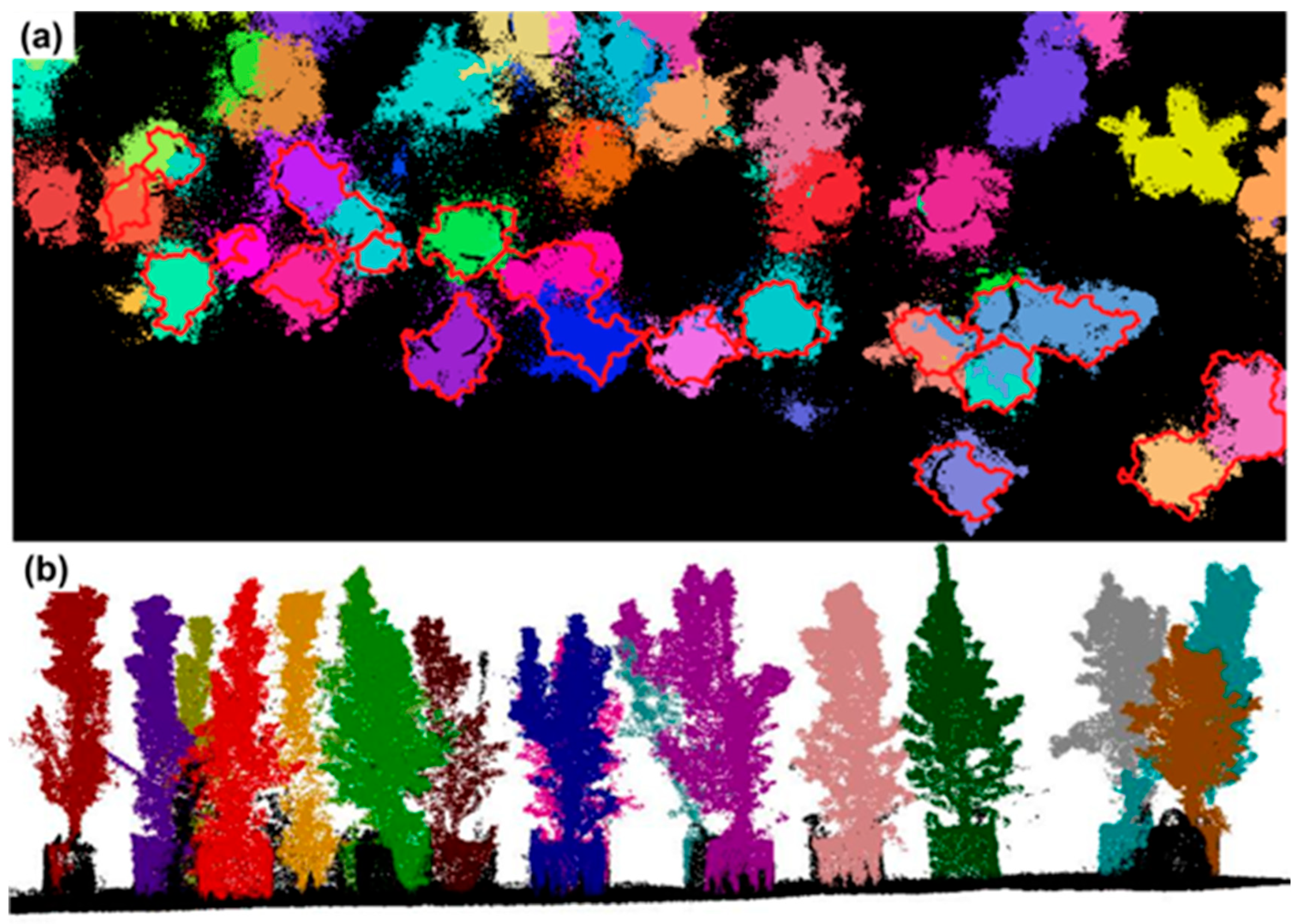 Remotesensing 17 03454 g009 Remotesensing 17 03454 g009