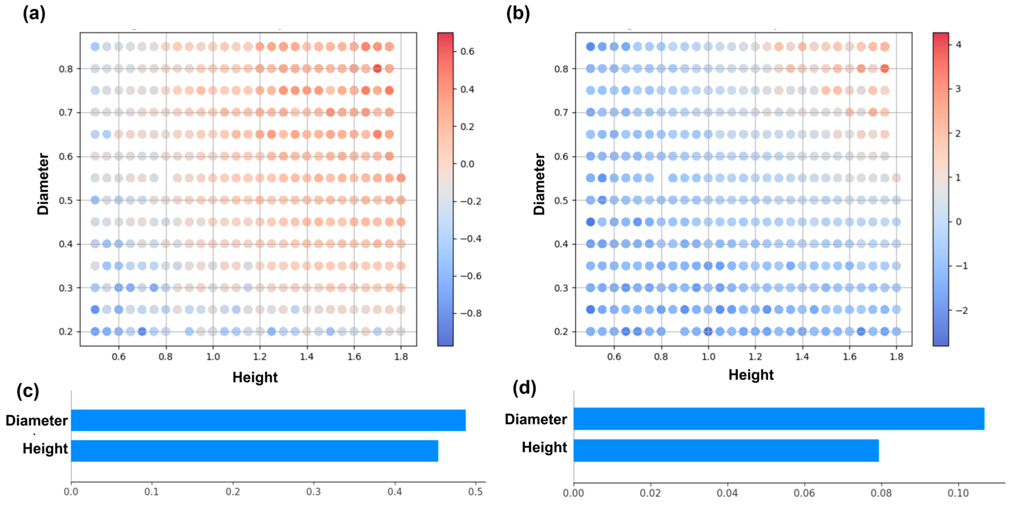 Remotesensing 17 03454 g011 Remotesensing 17 03454 g011