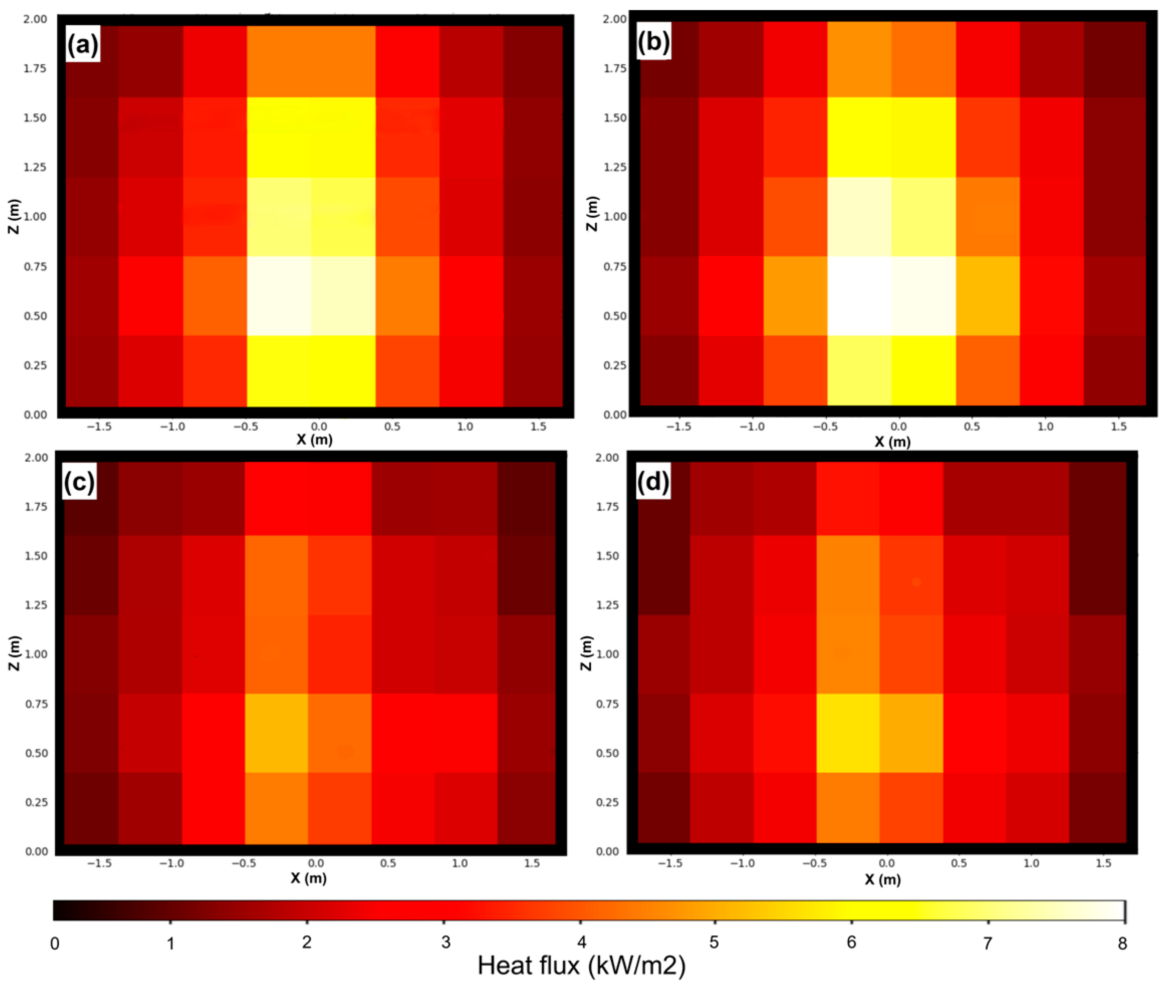 Remotesensing 17 03454 g012 Remotesensing 17 03454 g012