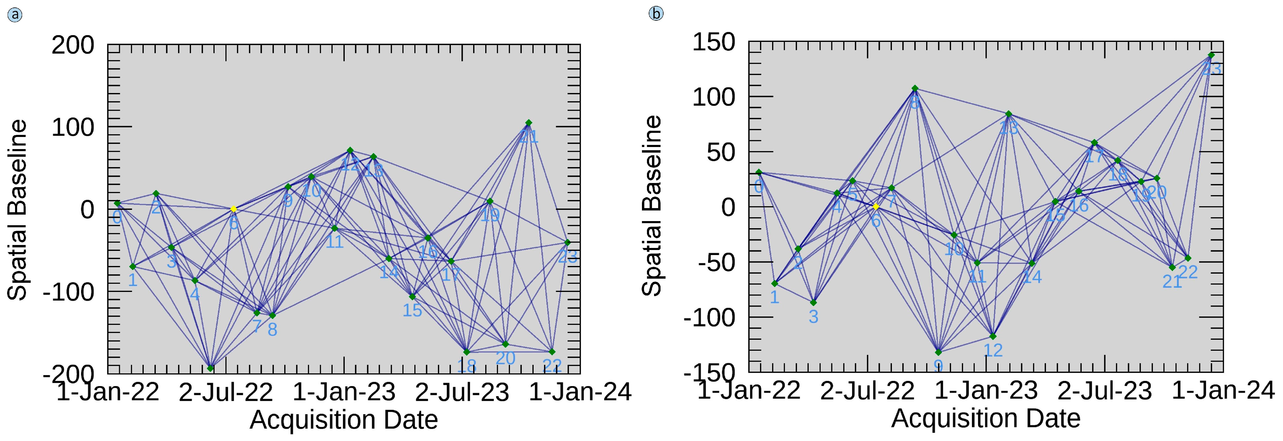 Remotesensing 17 03464 g005 Remotesensing 17 03464 g005