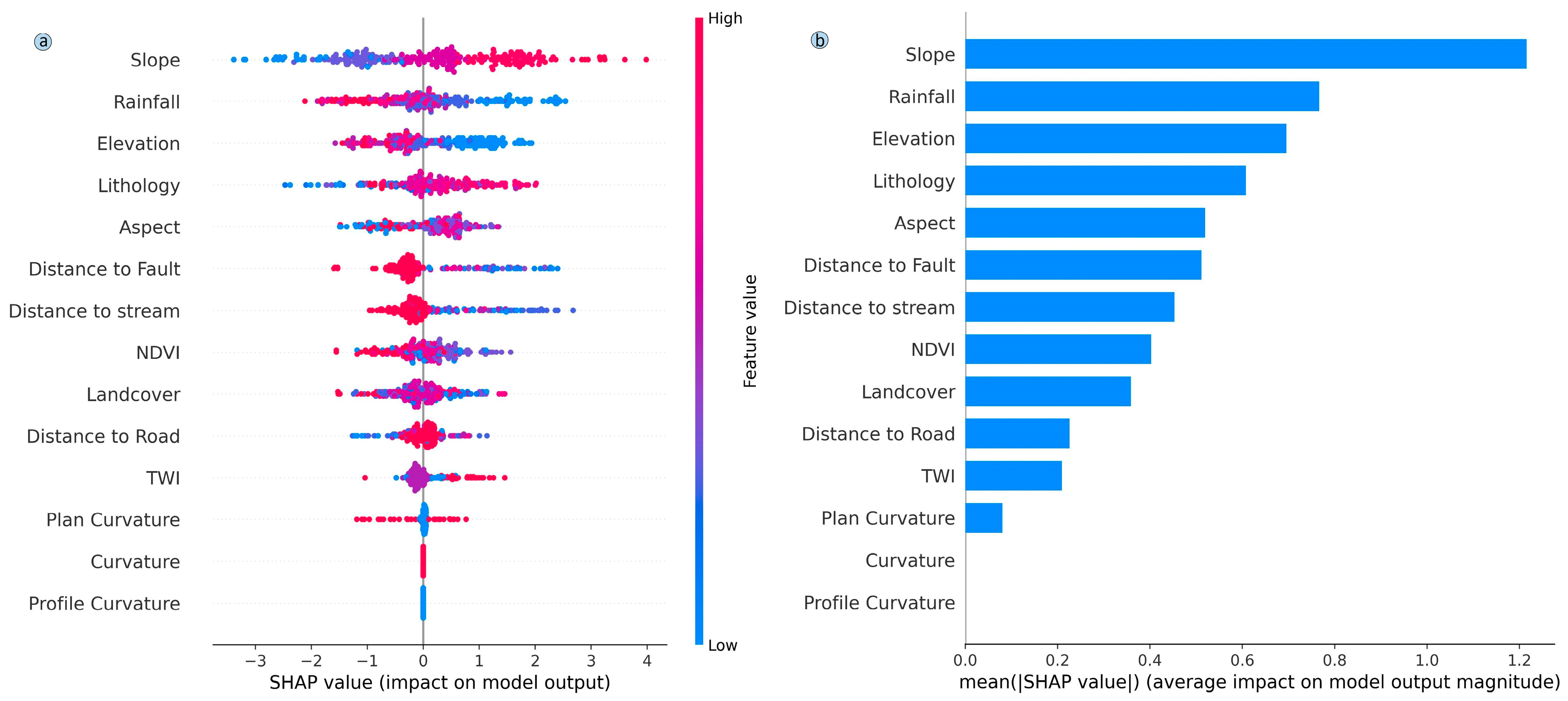 Remotesensing 17 03464 g008 Remotesensing 17 03464 g008