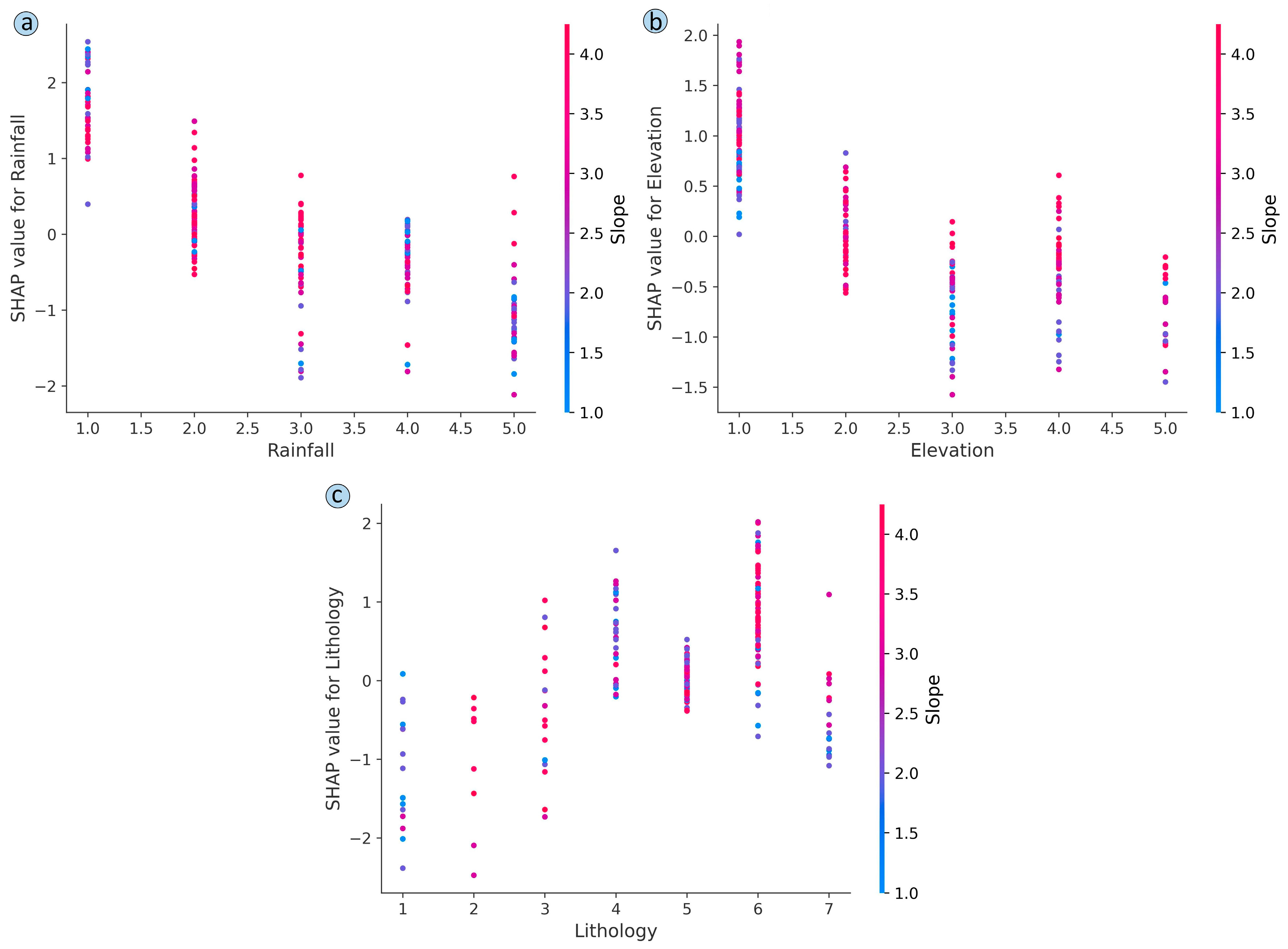 Remotesensing 17 03464 g009 Remotesensing 17 03464 g009