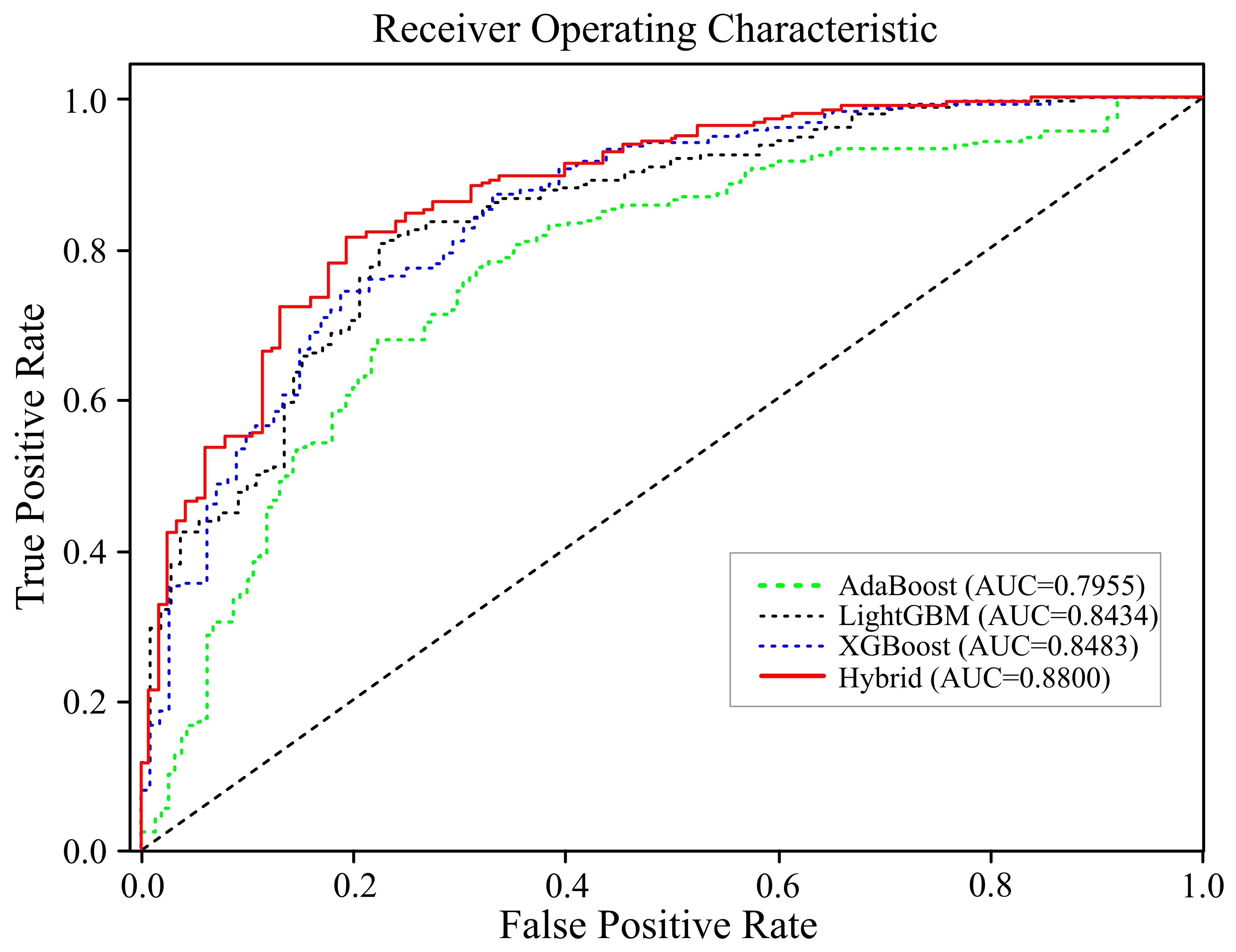Remotesensing 17 03464 g011 Remotesensing 17 03464 g011