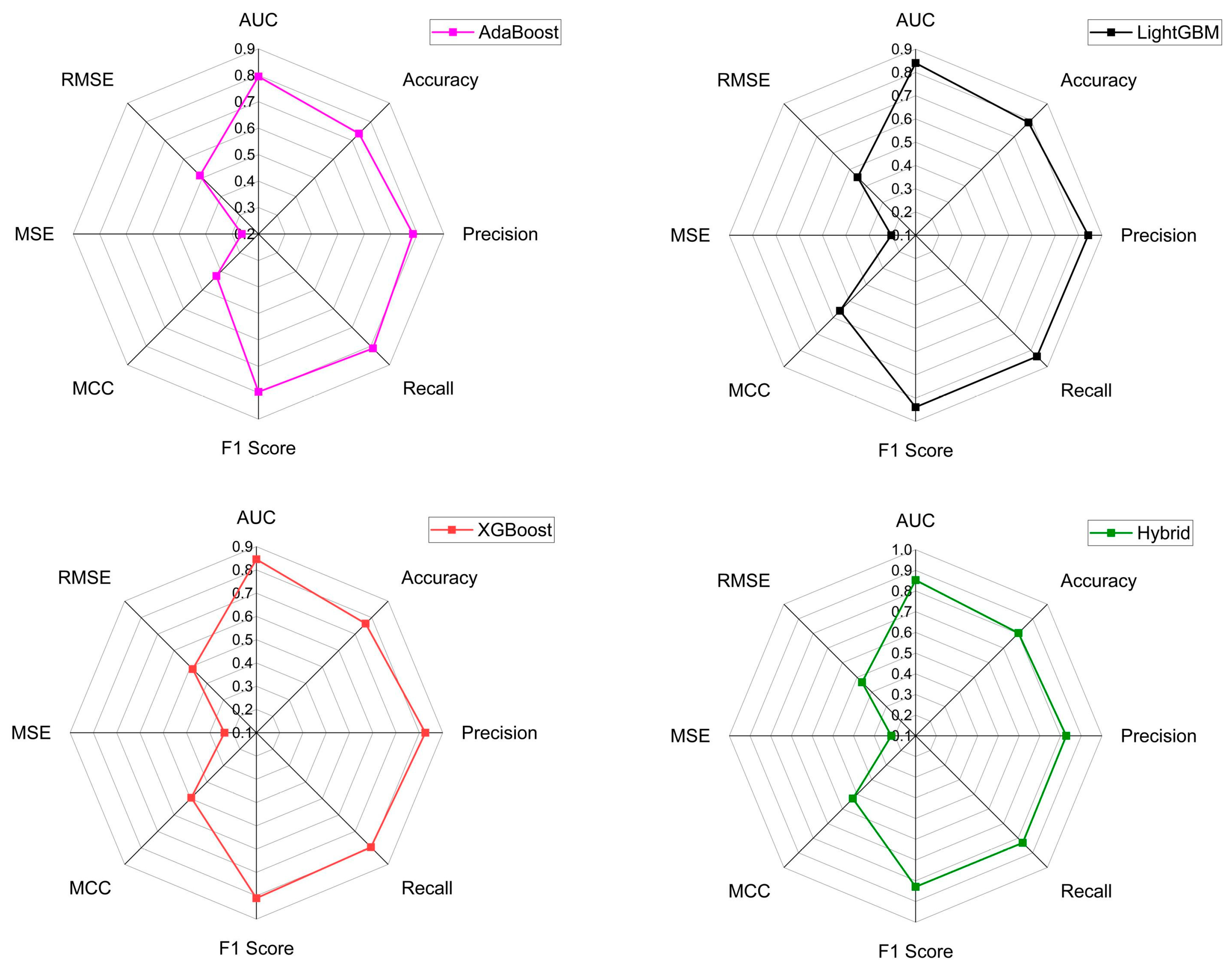Remotesensing 17 03464 g012 Remotesensing 17 03464 g012