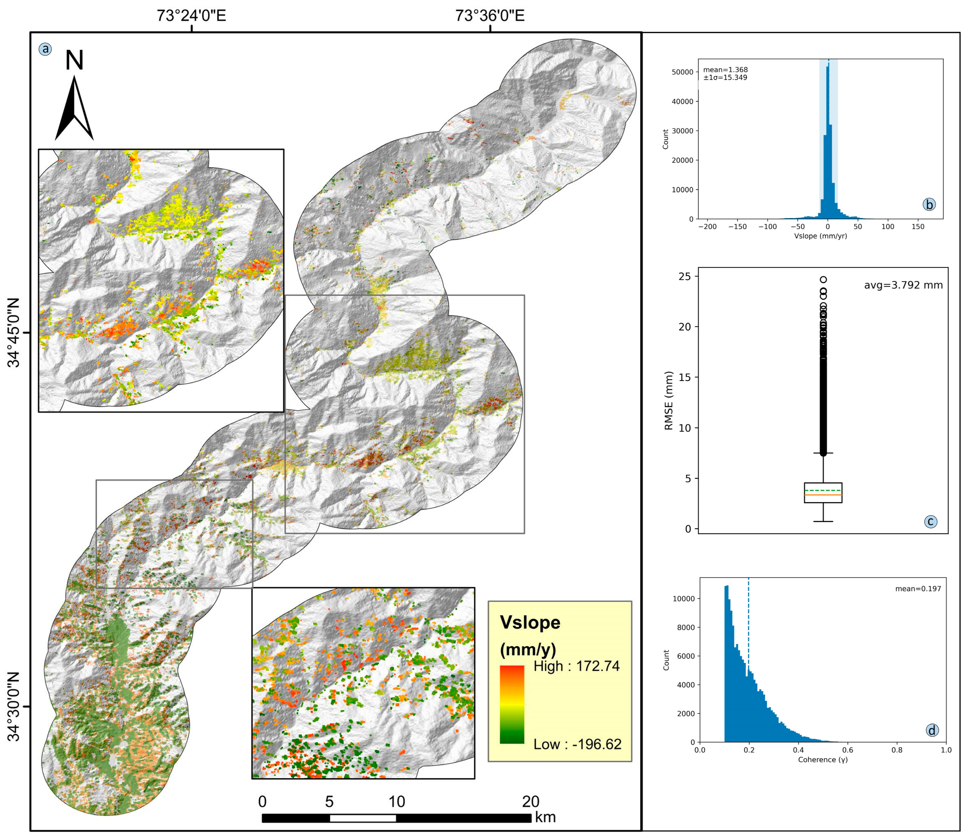 Remotesensing 17 03464 g014 Remotesensing 17 03464 g014