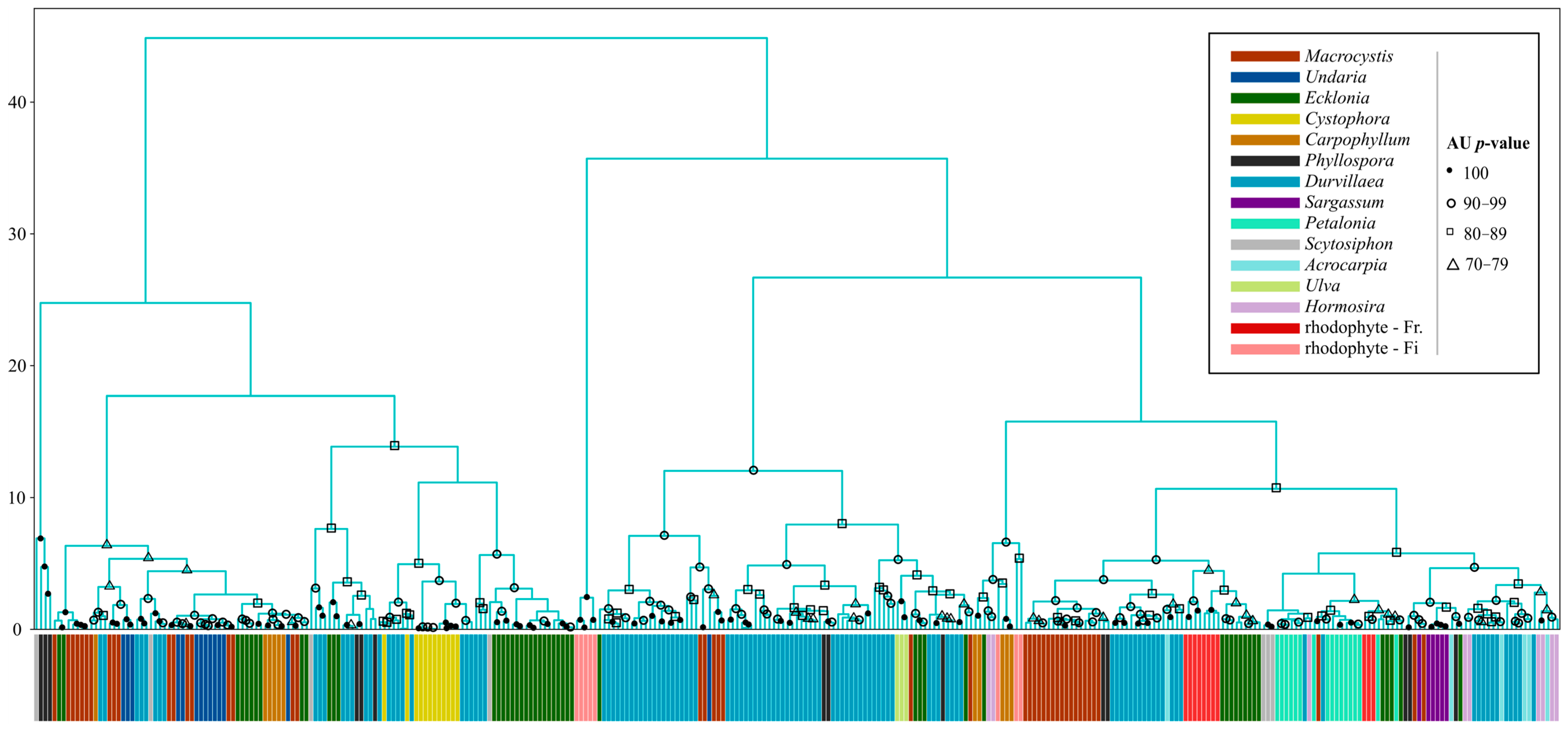 Remotesensing 17 03491 g006 Remotesensing 17 03491 g006