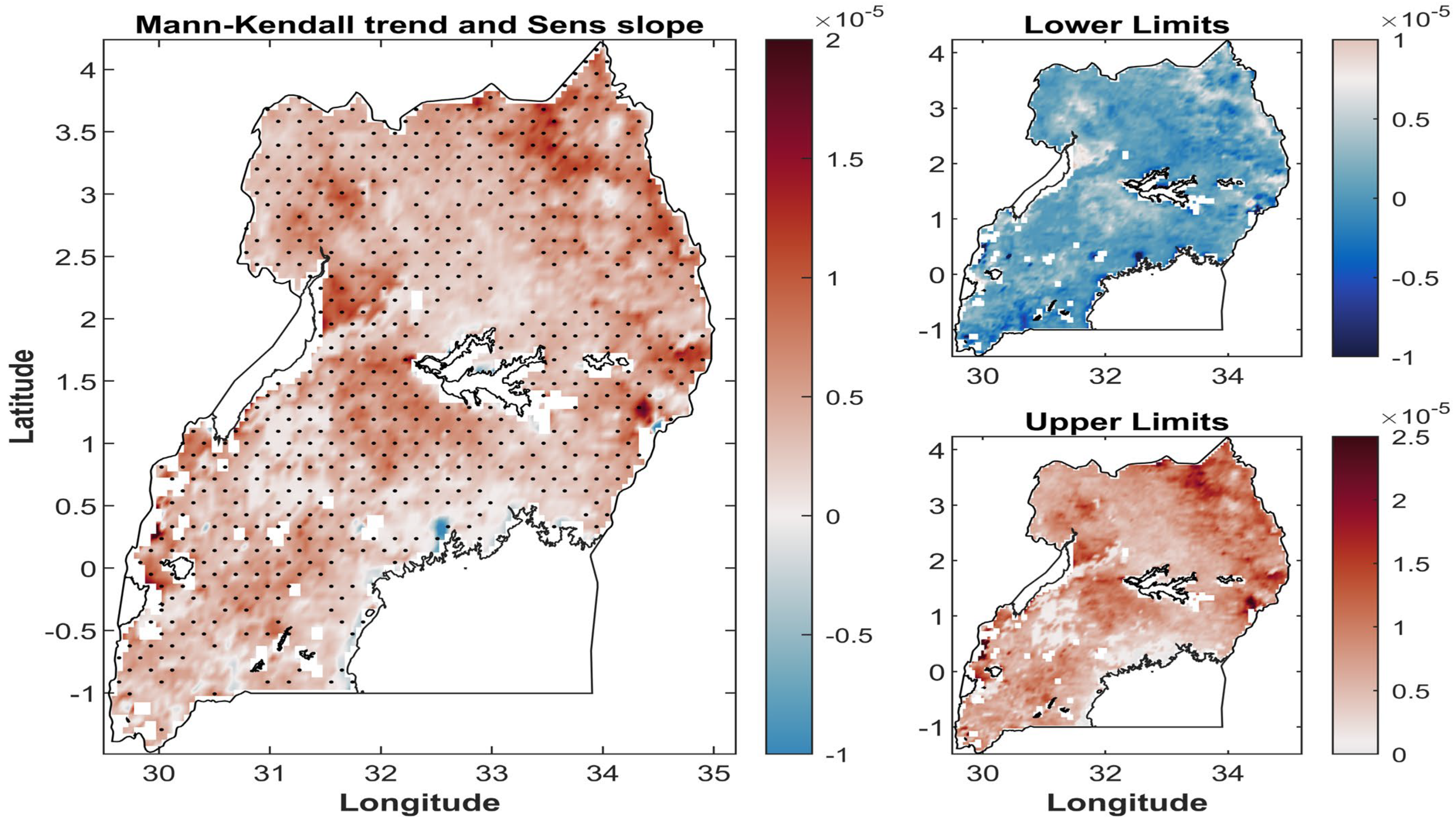 Remotesensing 17 03501 g007 Remotesensing 17 03501 g007
