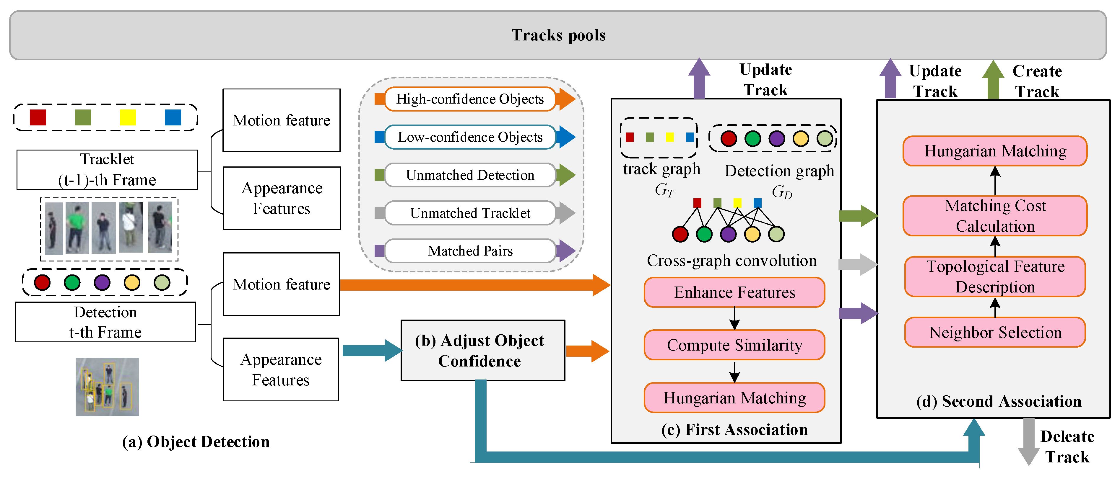 Remotesensing 17 03502 g002 Remotesensing 17 03502 g002