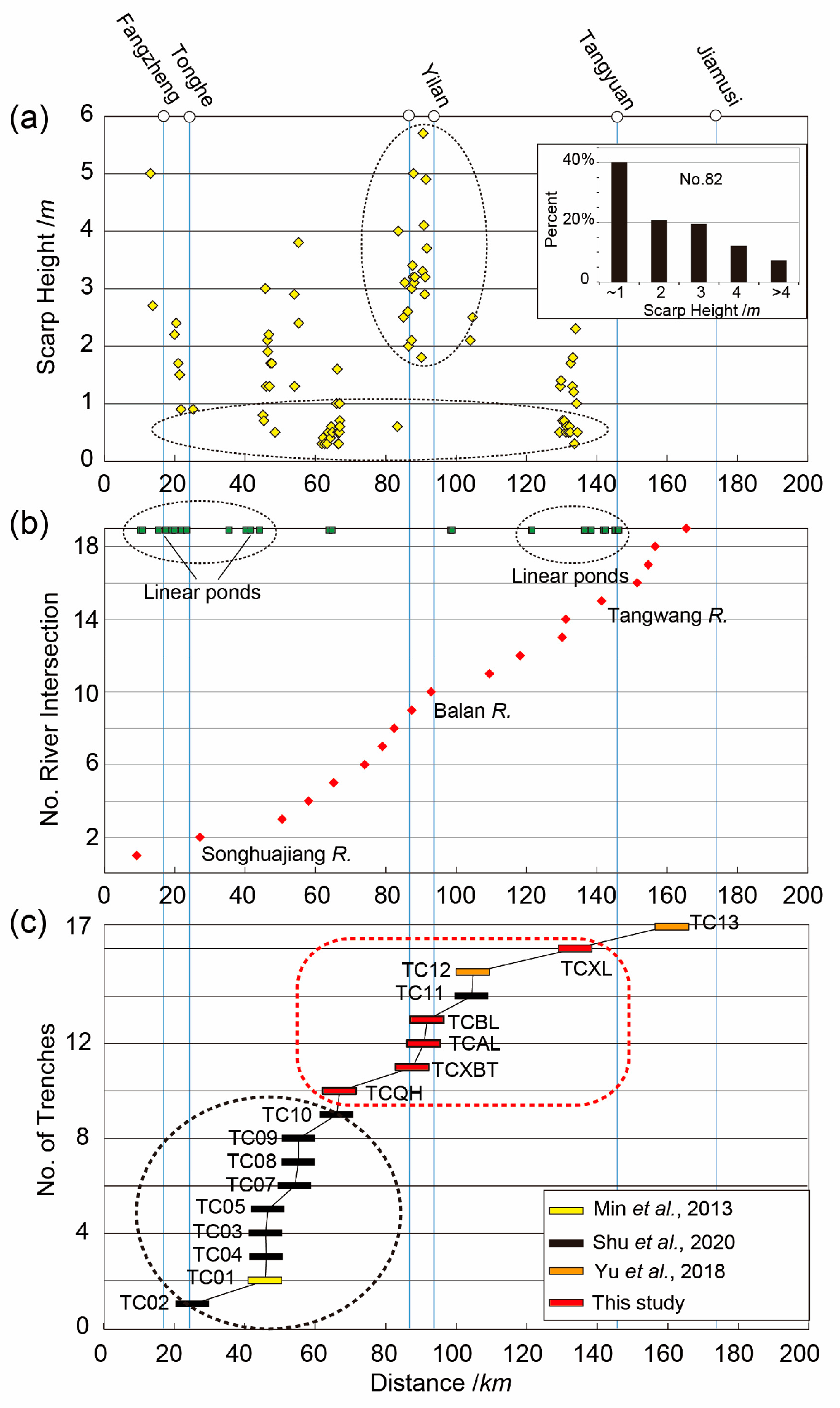 Remotesensing 17 03523 g003 Remotesensing 17 03523 g003