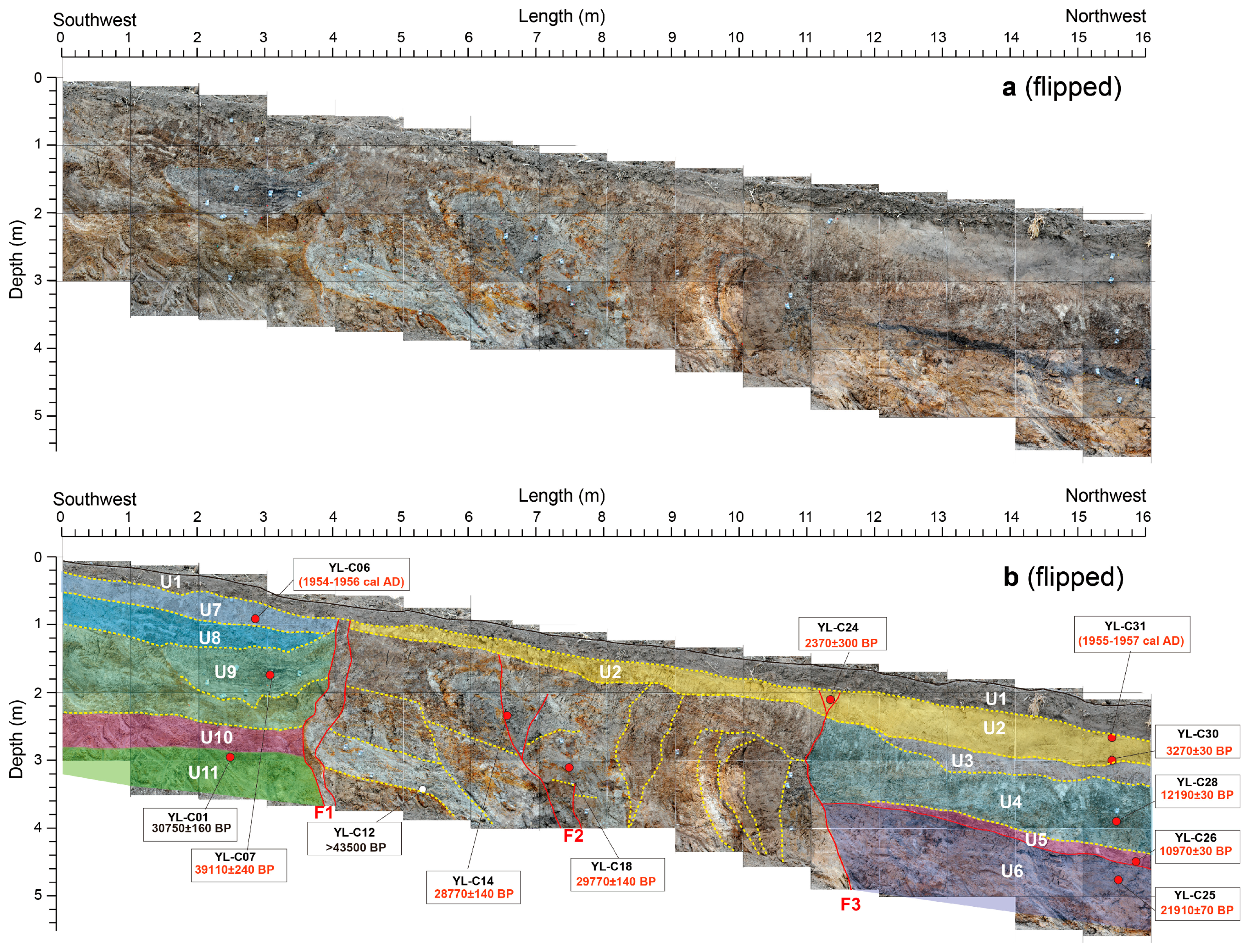 Remotesensing 17 03523 g008 Remotesensing 17 03523 g008