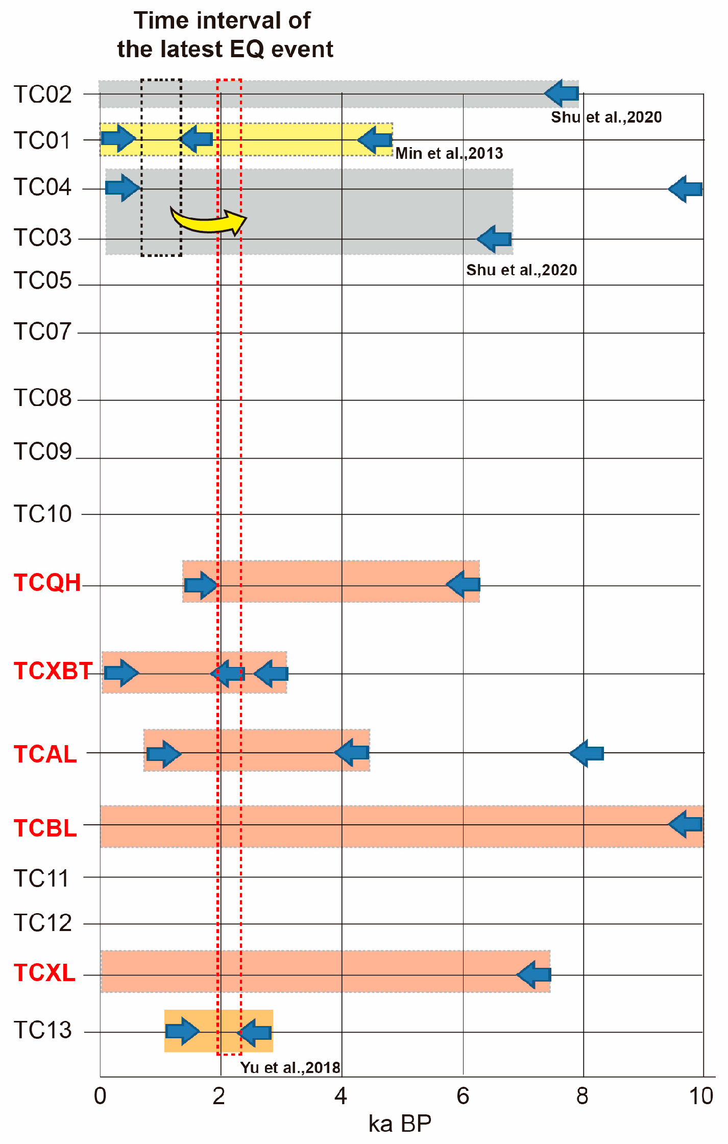 Remotesensing 17 03523 g013 Remotesensing 17 03523 g013