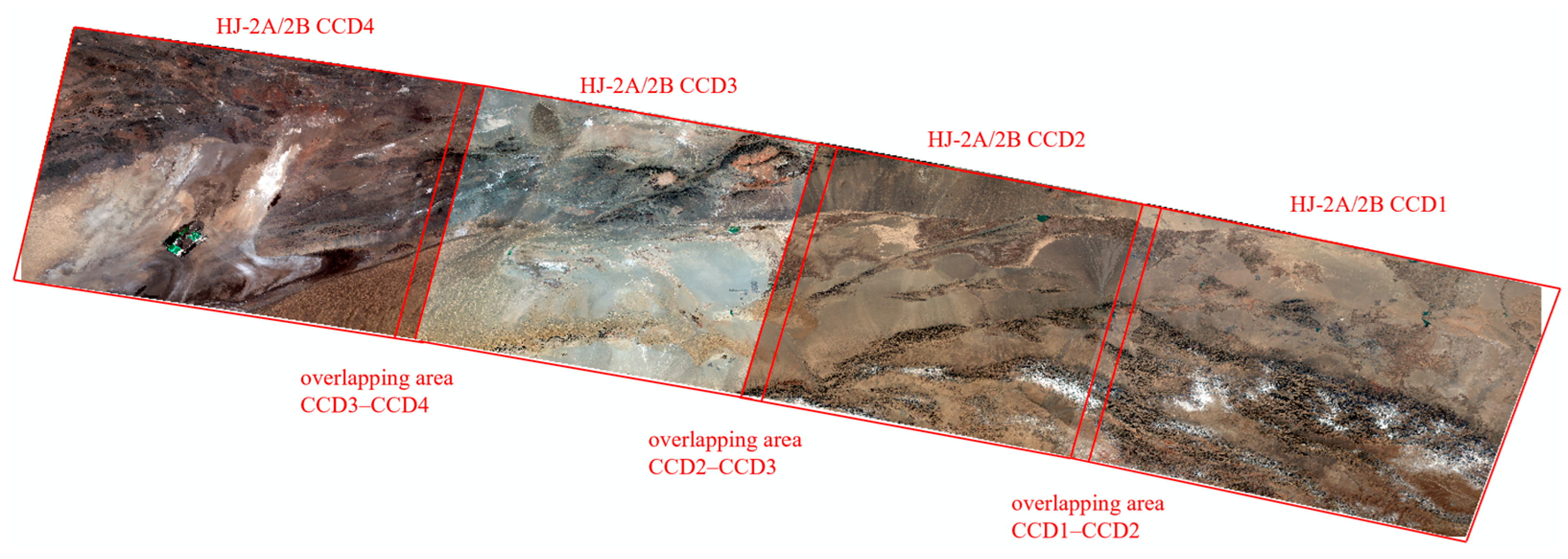 Remotesensing 17 03569 g009 Remotesensing 17 03569 g009