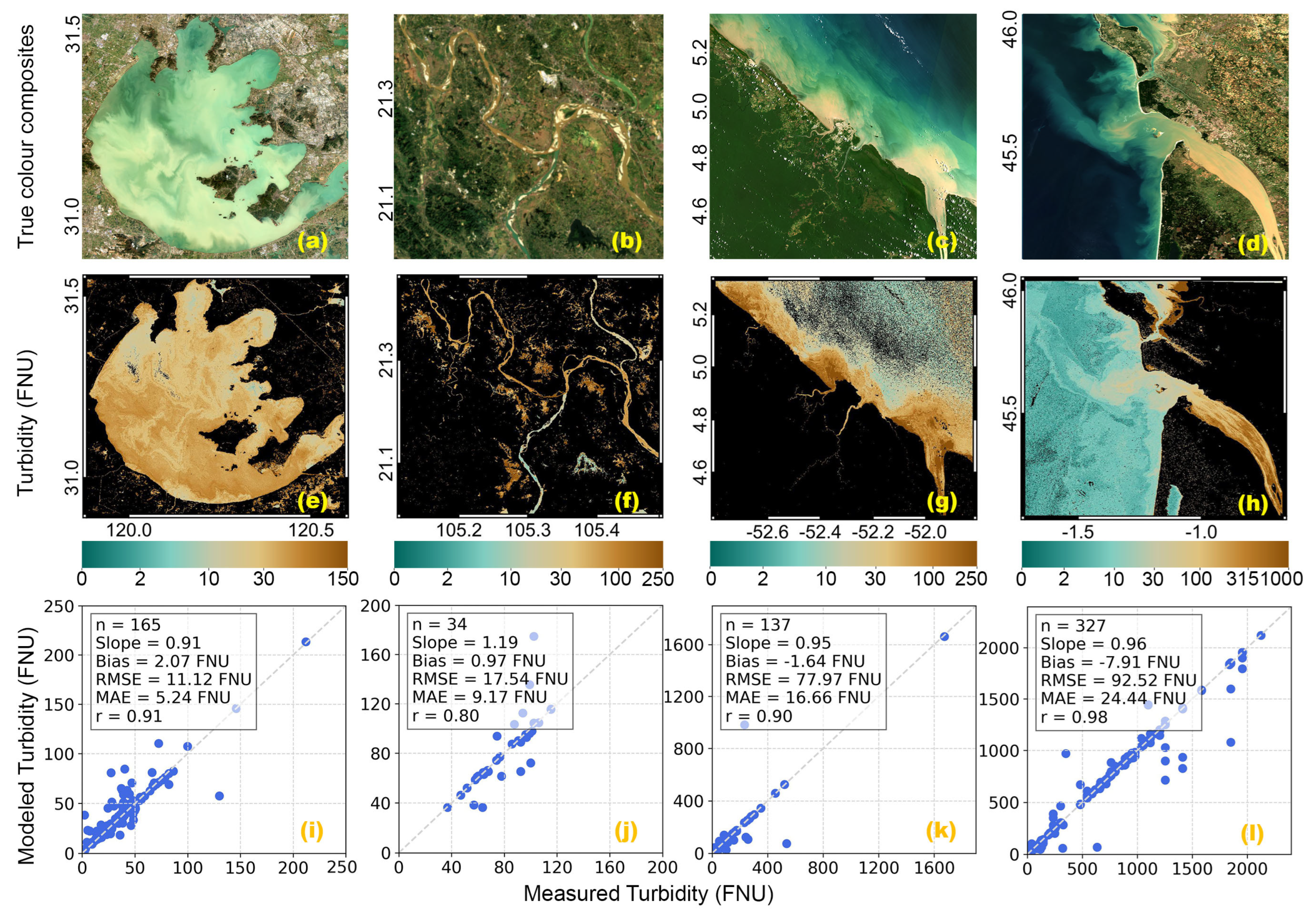 Remotesensing 17 03716 g010 Remotesensing 17 03716 g010
