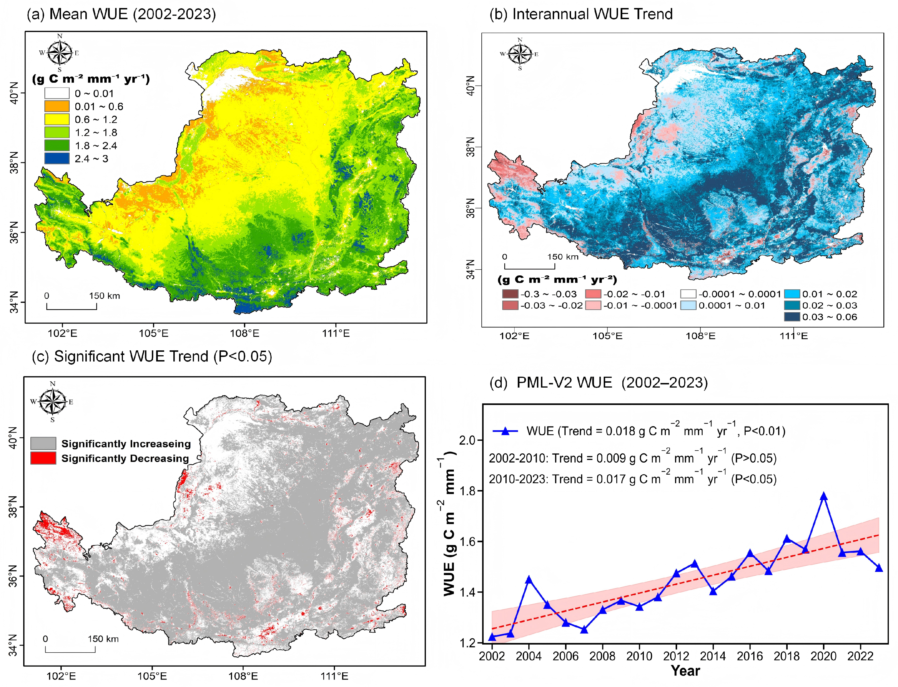 Remotesensing 18 02822 g006 Remotesensing 18 02822 g006
