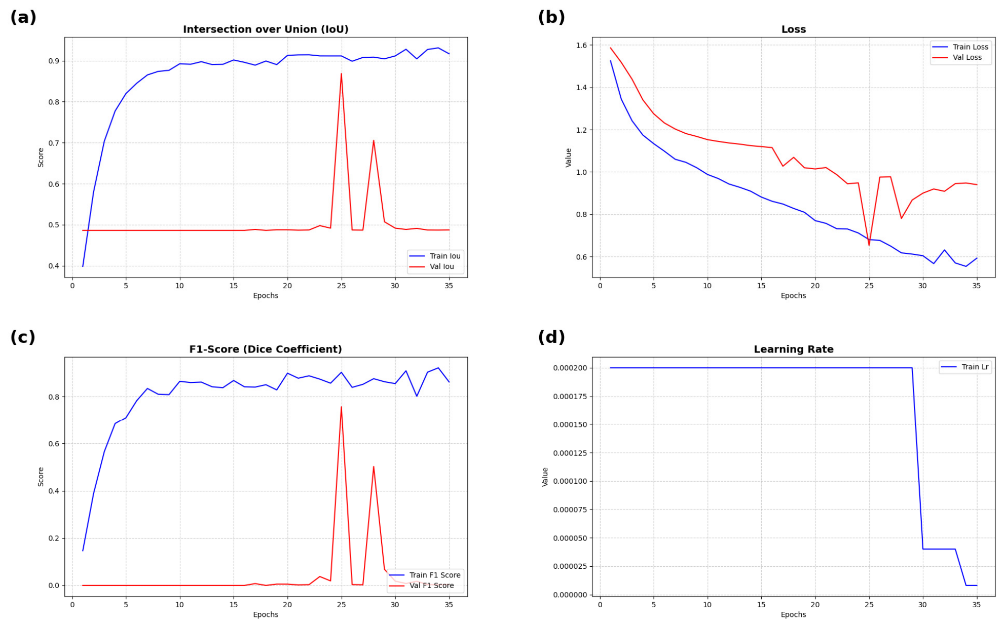 Remotesensing 18 02844 g008 Remotesensing 18 02844 g008