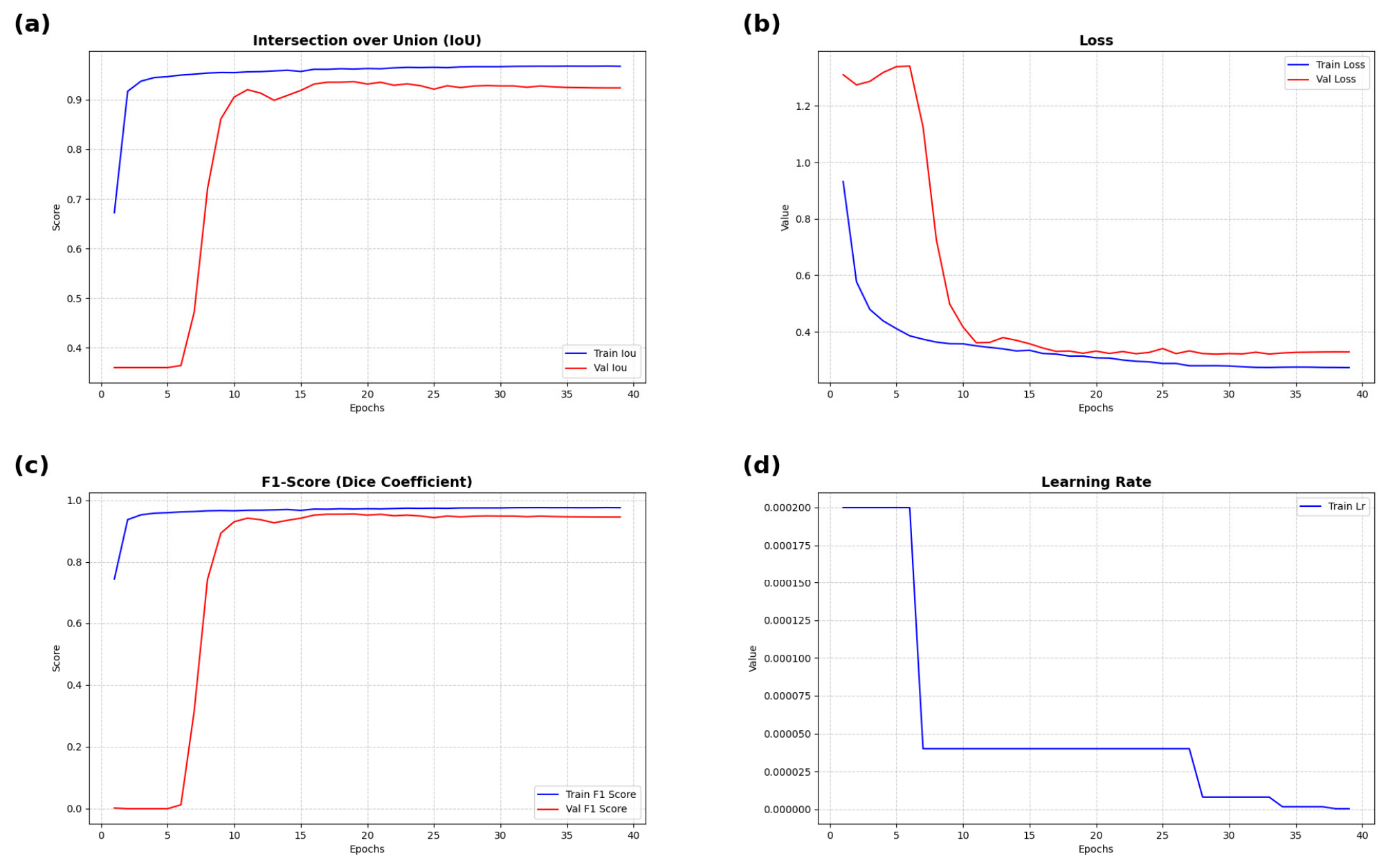 Remotesensing 18 02844 g009 Remotesensing 18 02844 g009