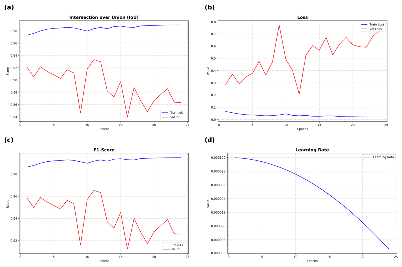 Remotesensing 18 02844 g019 Remotesensing 18 02844 g019