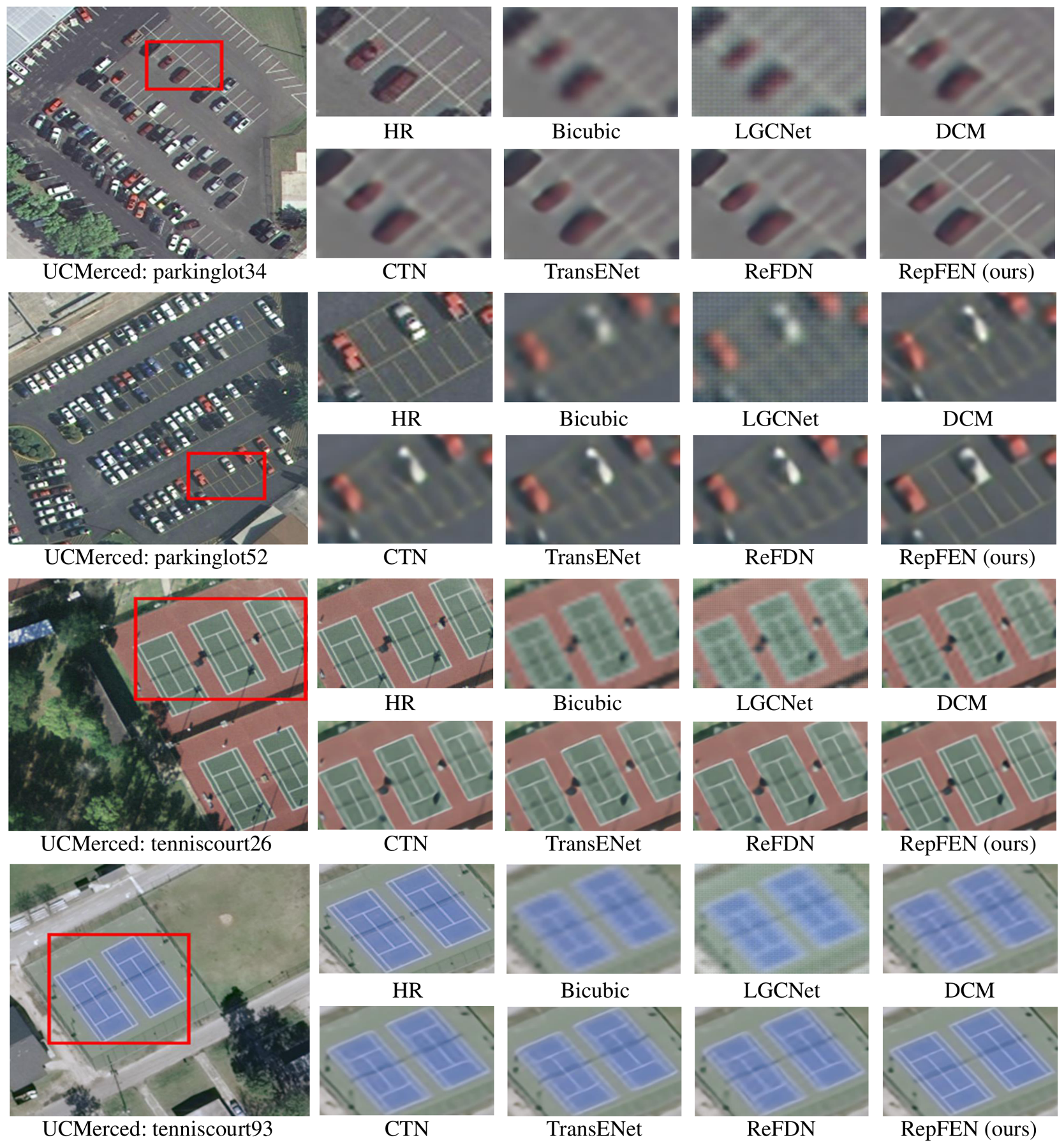 Remotesensing 18 02850 g005 Remotesensing 18 02850 g005