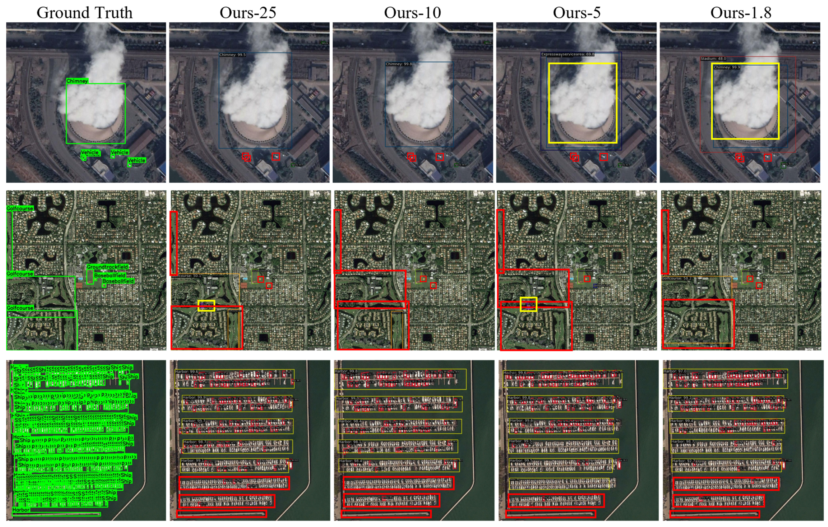 Remotesensing 18 02851 g012 Remotesensing 18 02851 g012