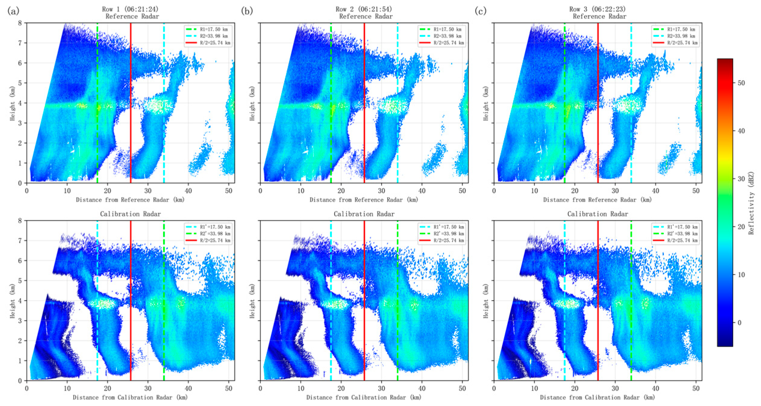 Remotesensing 18 02854 g009 Remotesensing 18 02854 g009